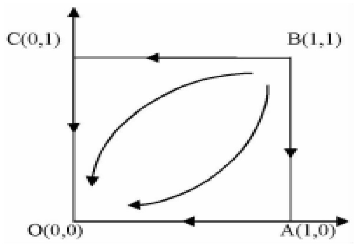 Sustainability 13 09266 g003