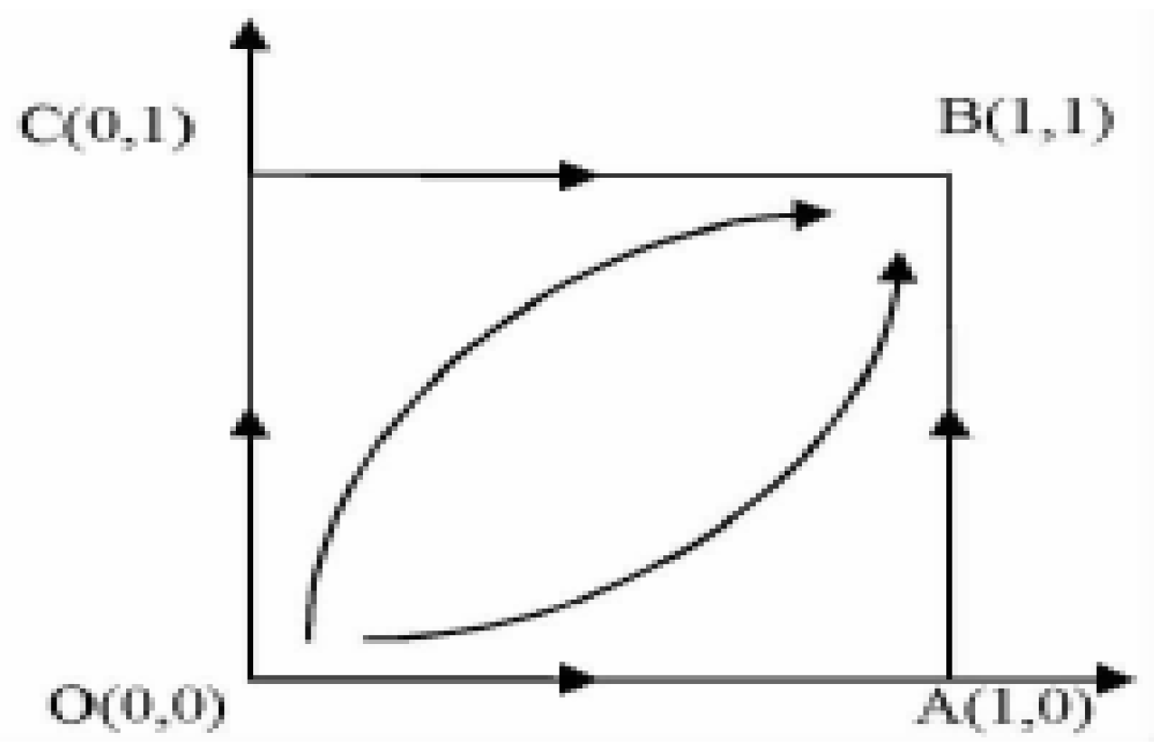 Sustainability 13 09266 g004