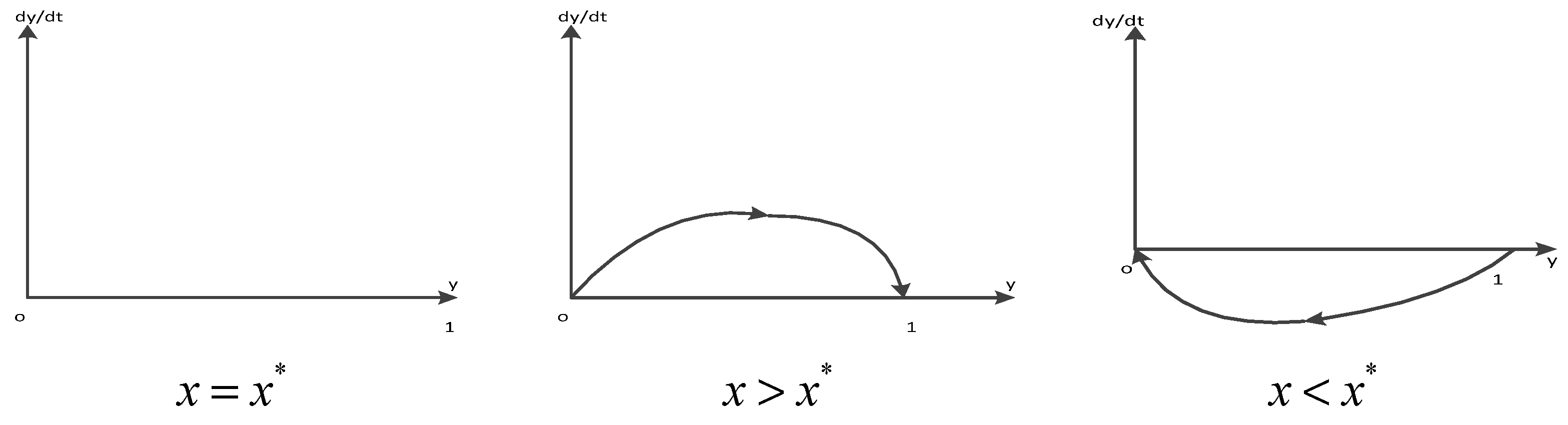 Sustainability 13 09266 g005