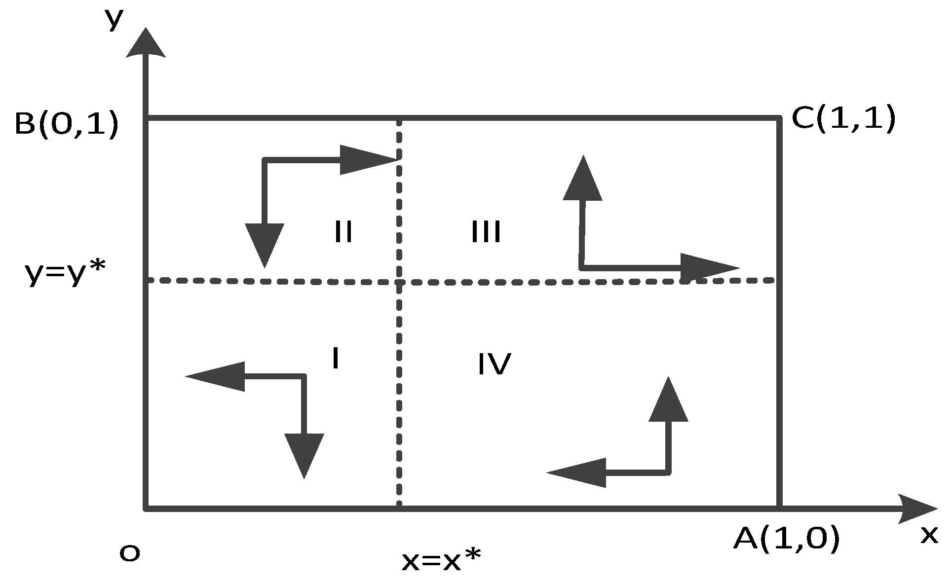 Sustainability 13 09266 g007