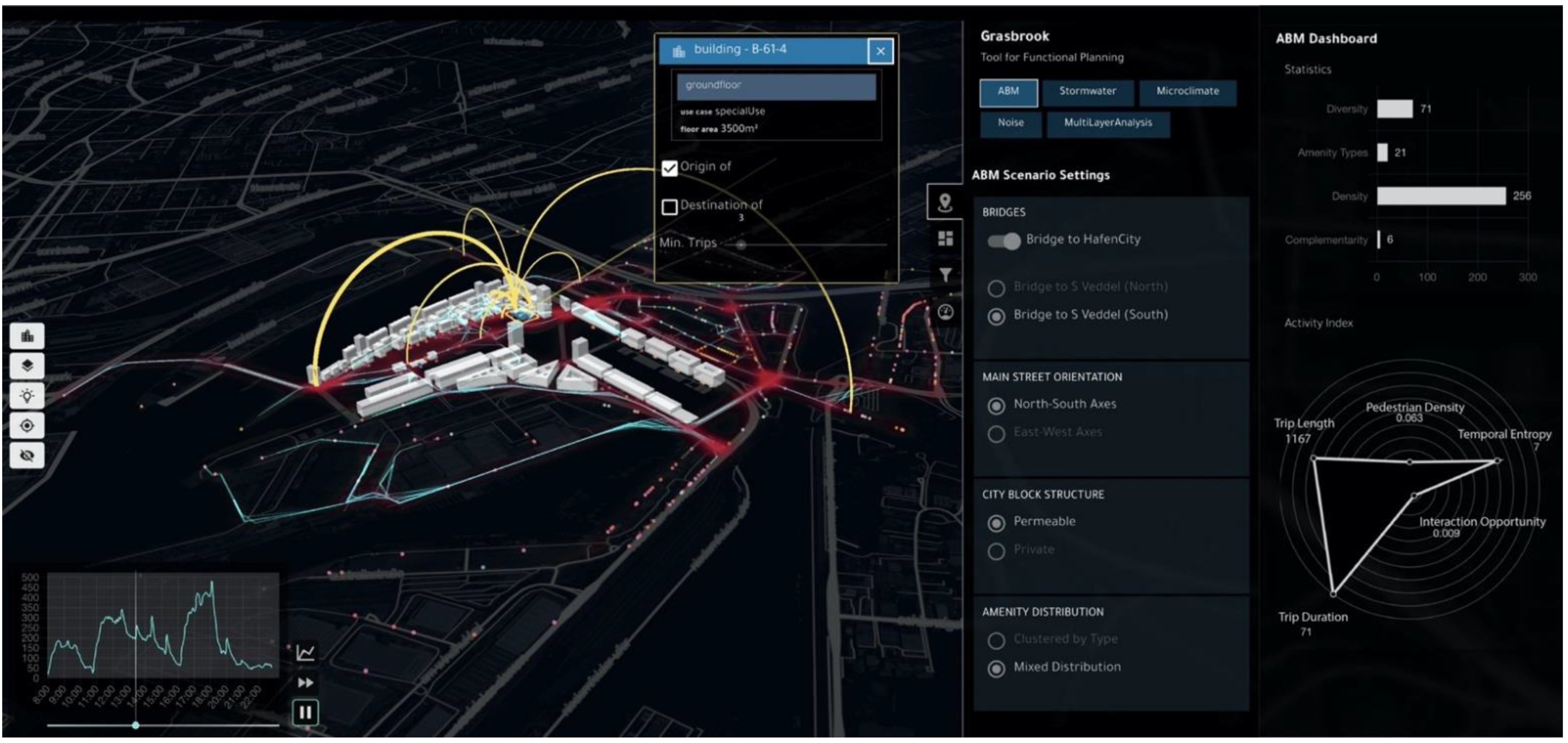 Sustainability 13 09268 g006