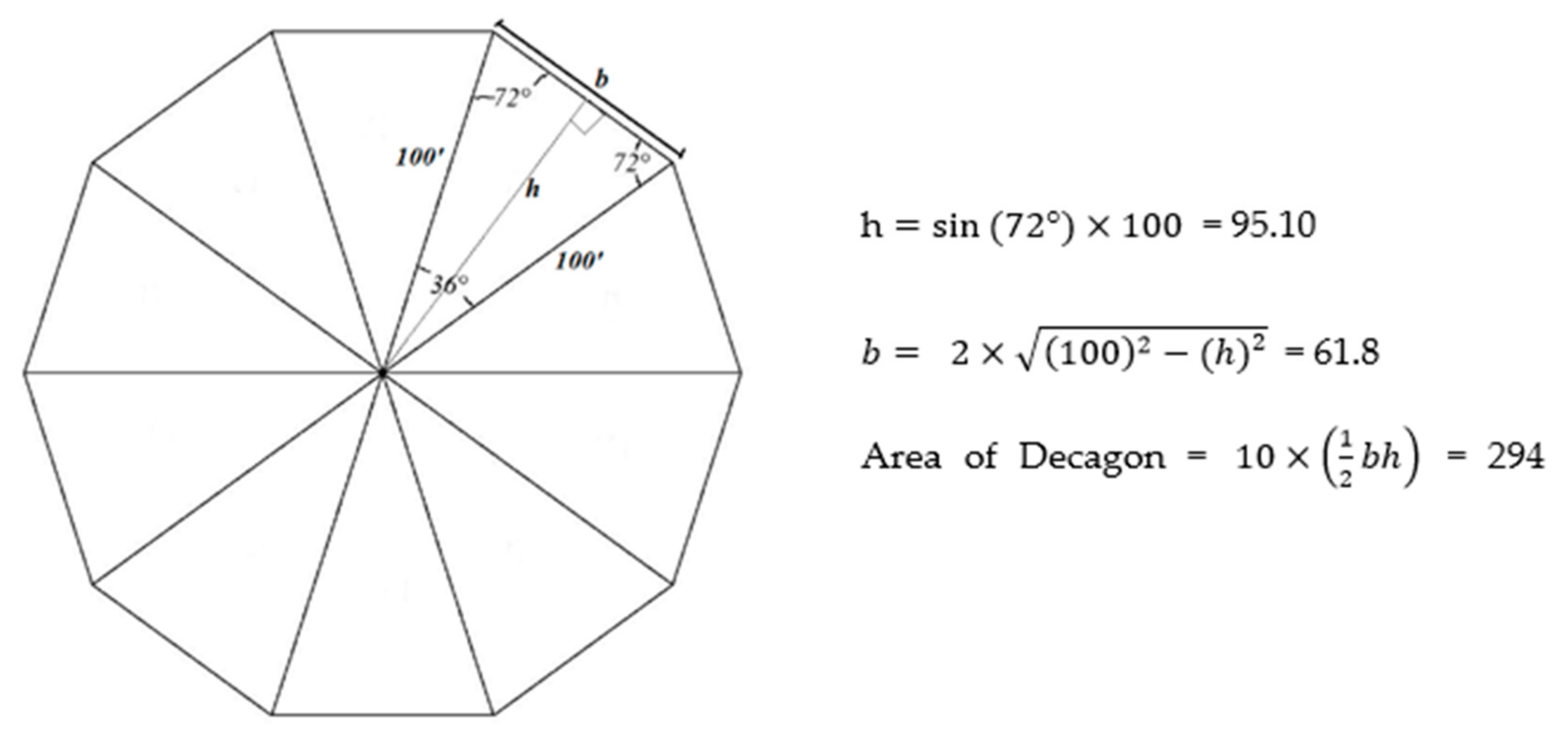 Sustainability 13 09270 g003