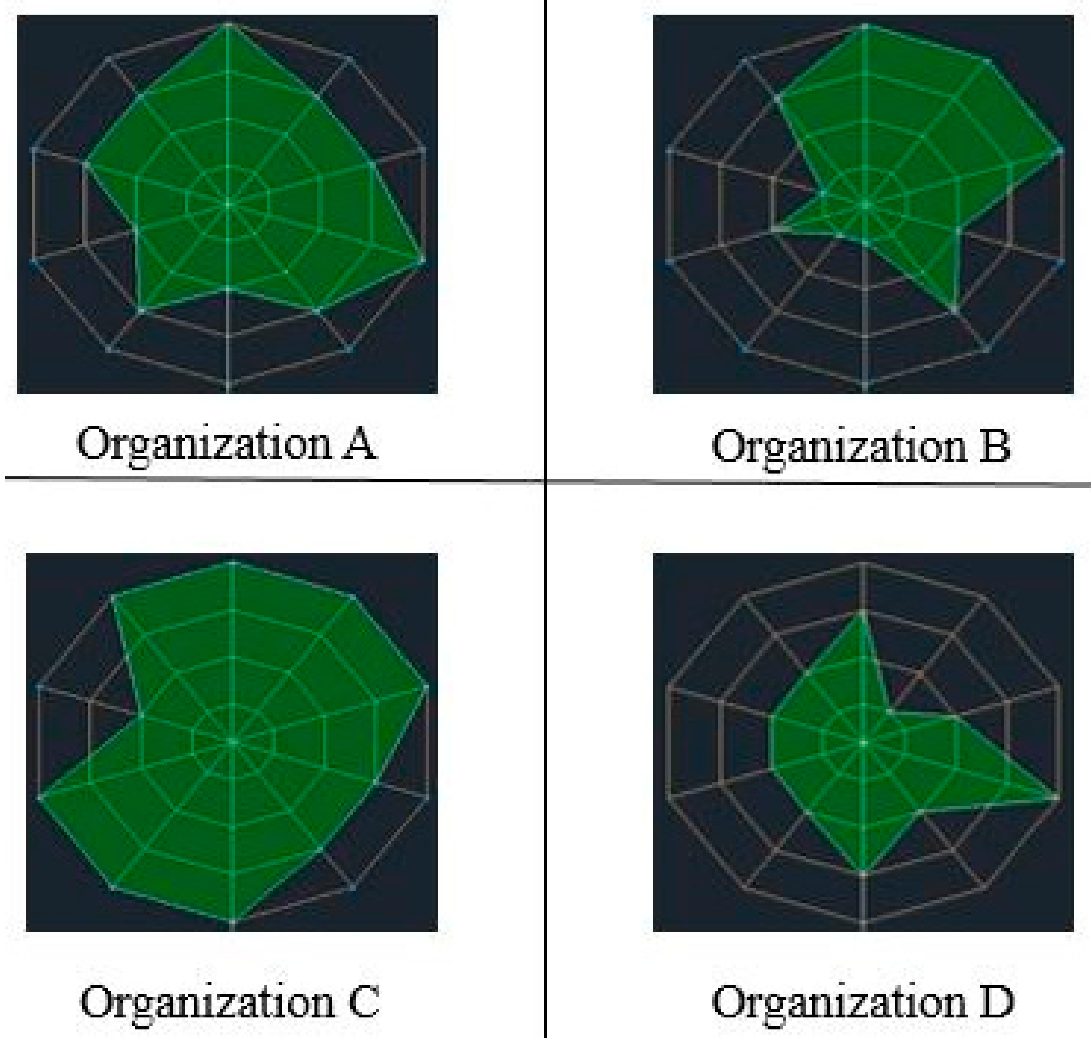 Sustainability 13 09270 g004