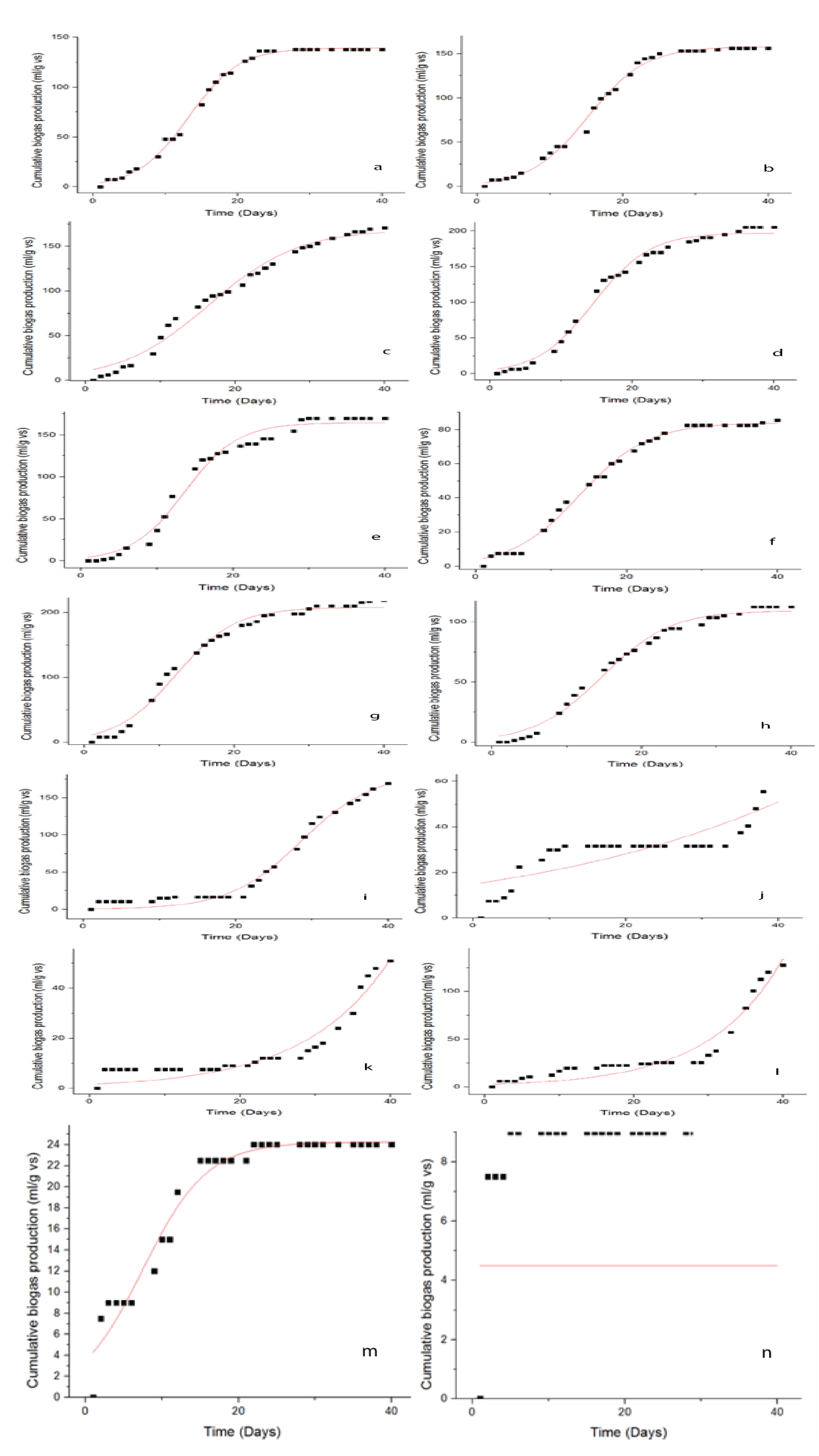 Sustainability 13 09275 g012