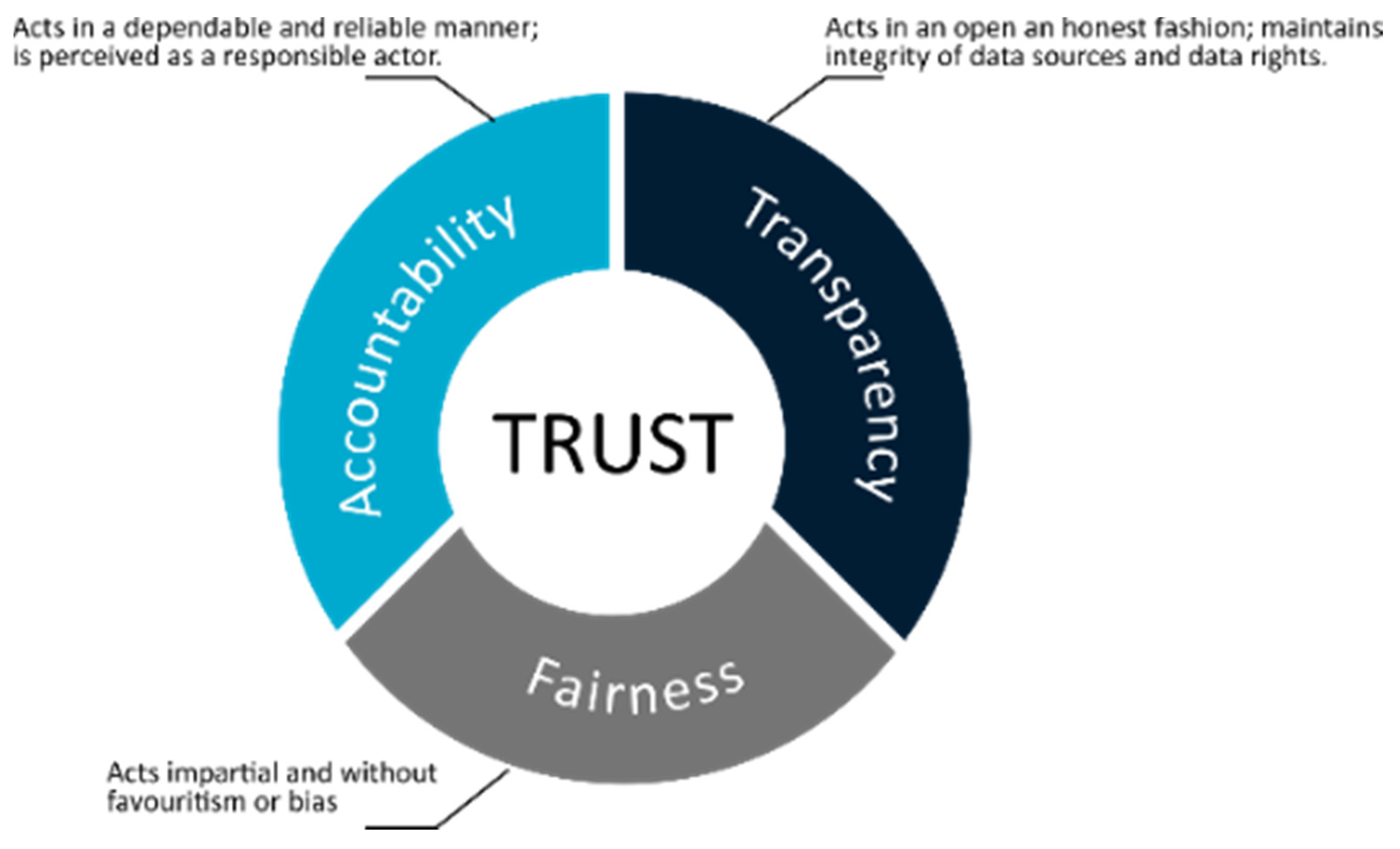 Sustainability 13 09280 g001