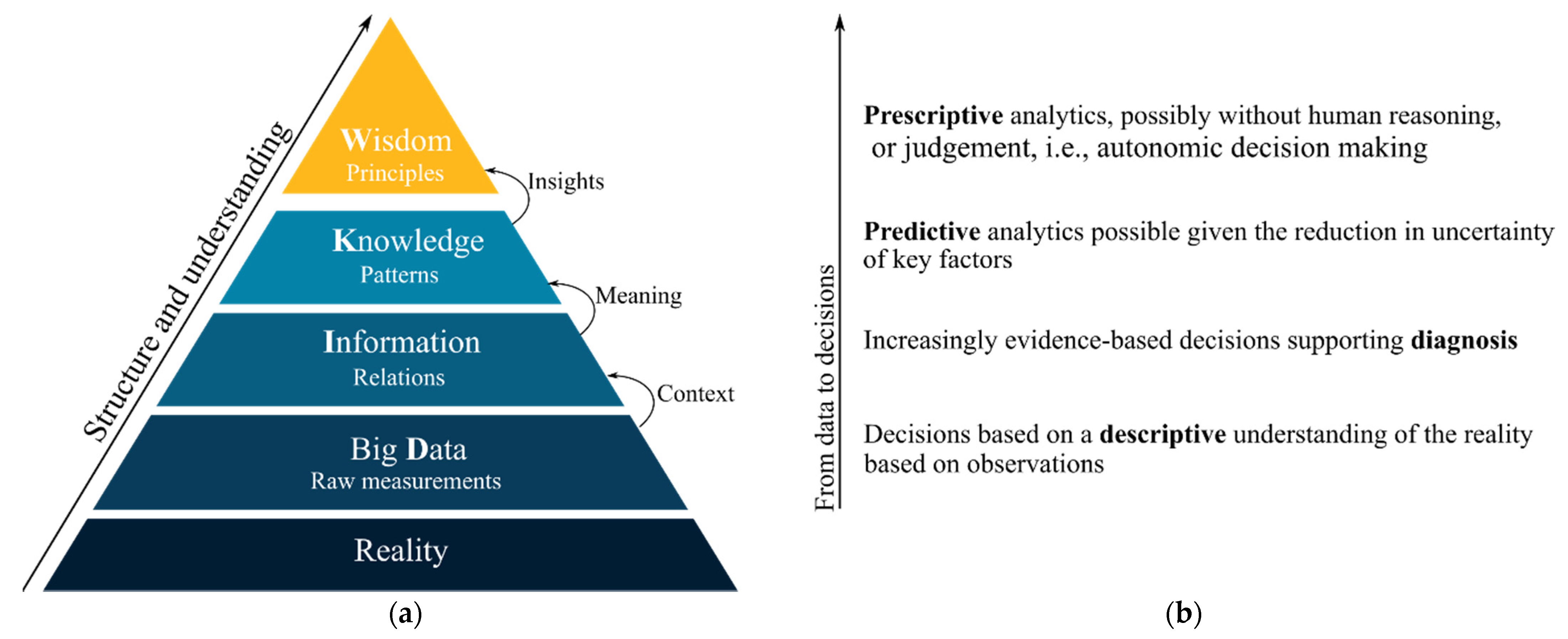 Sustainability 13 09280 g002