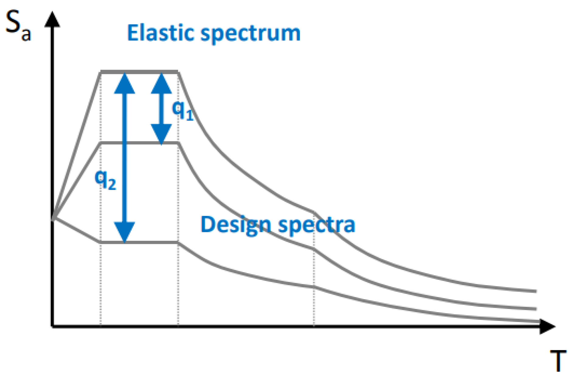 Sustainability 13 09291 g001