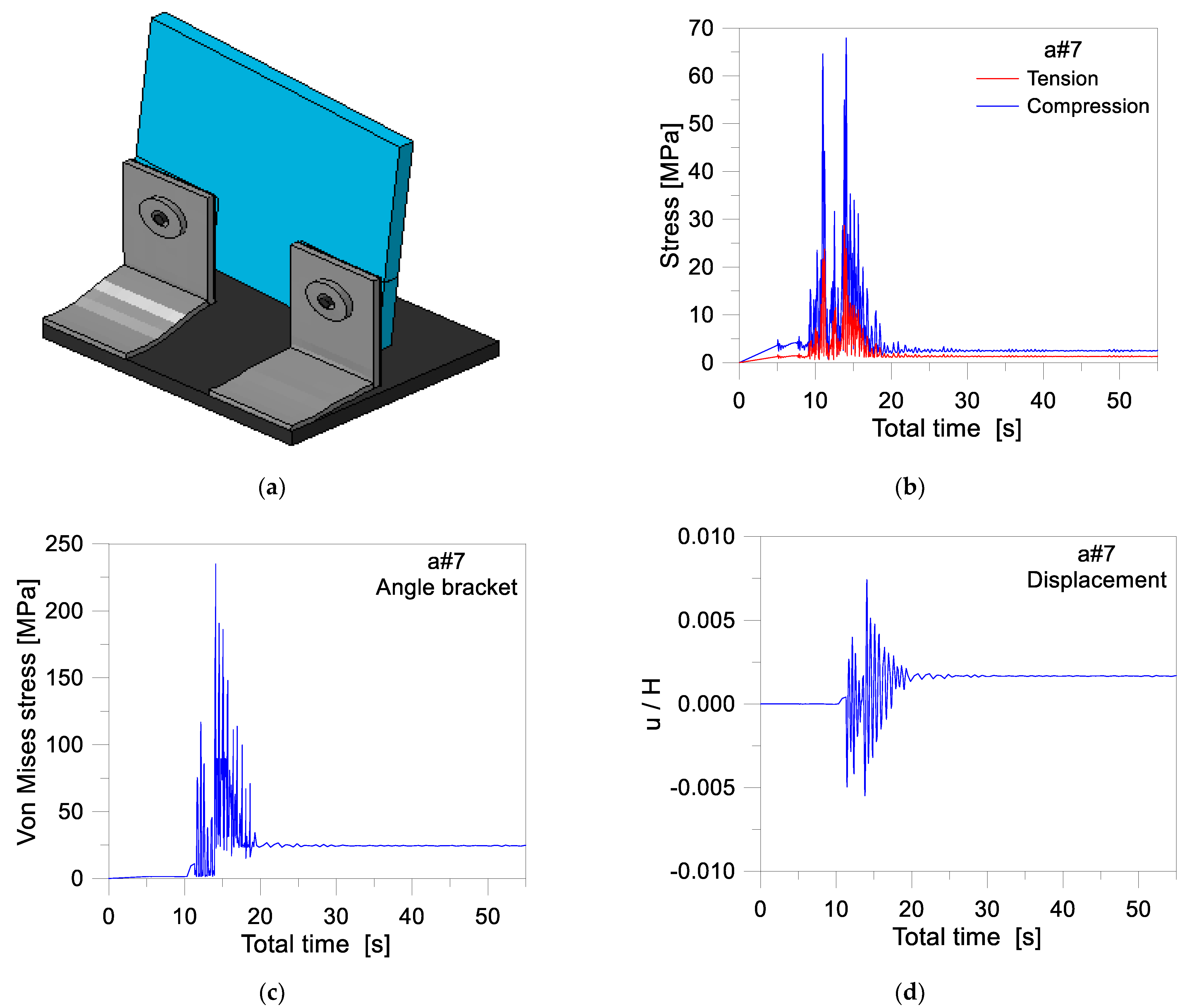 Sustainability 13 09291 g009