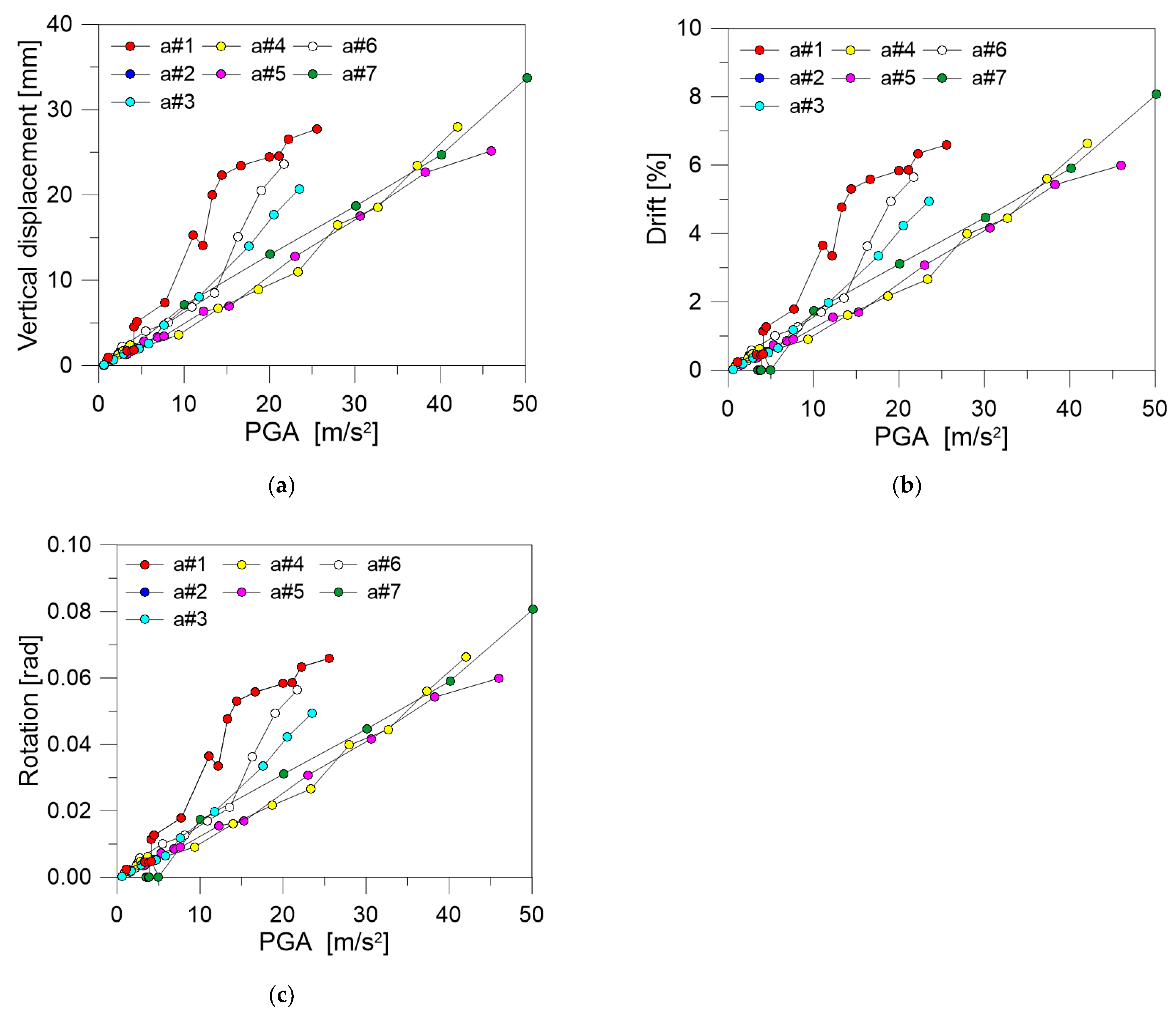 Sustainability 13 09291 g011