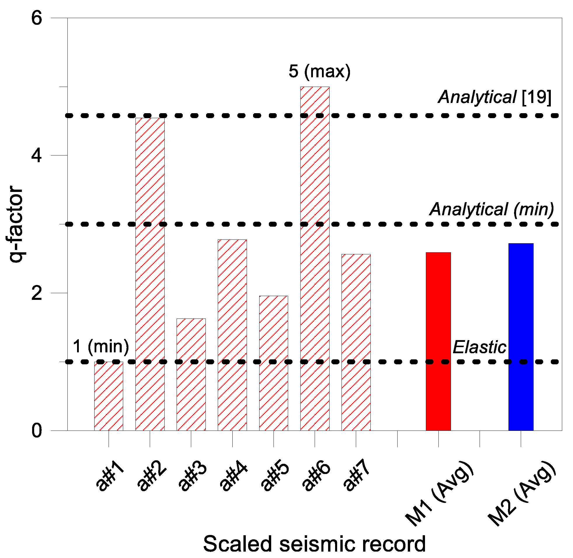 Sustainability 13 09291 g012