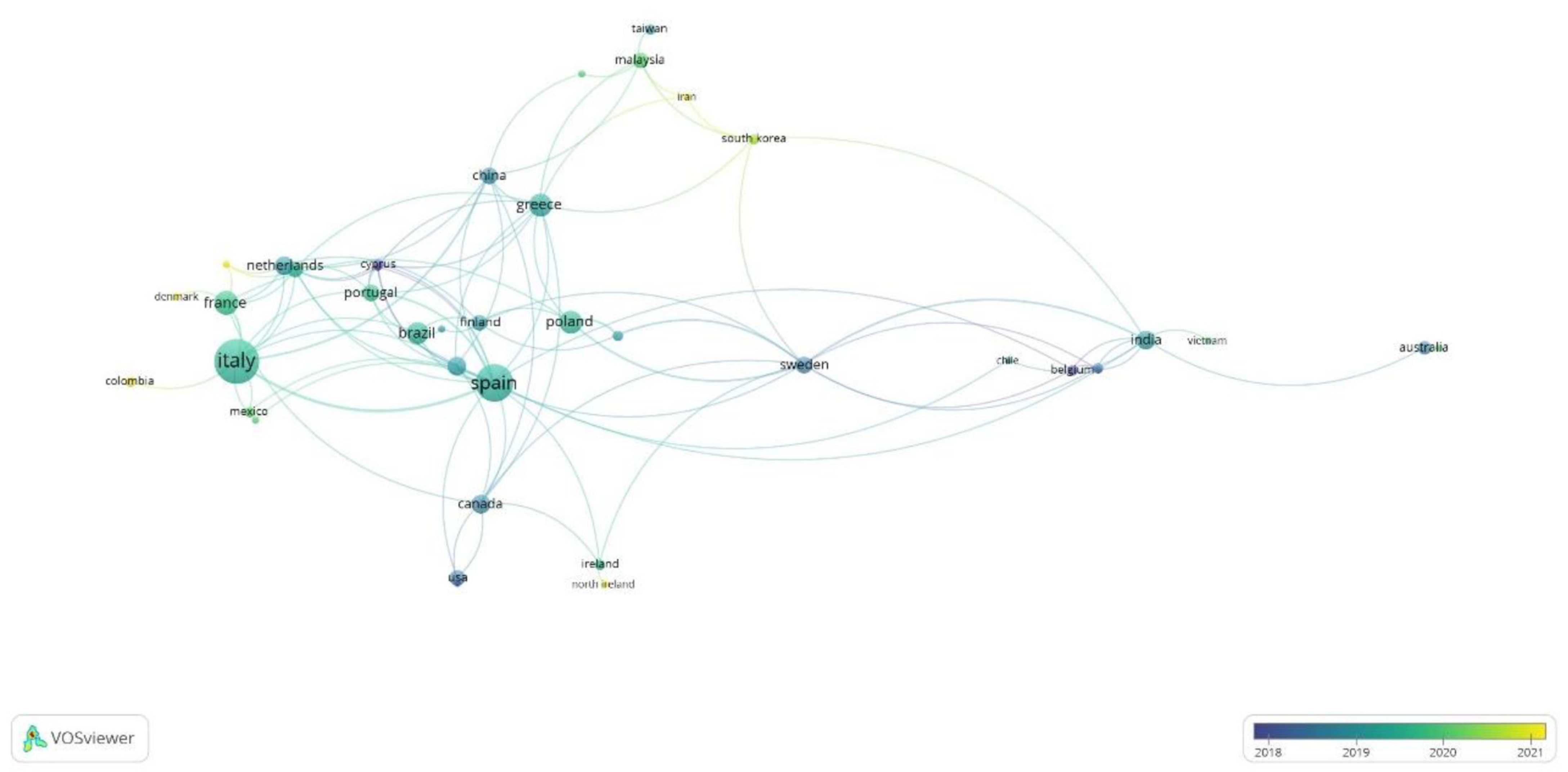 Sustainability 13 09294 g008