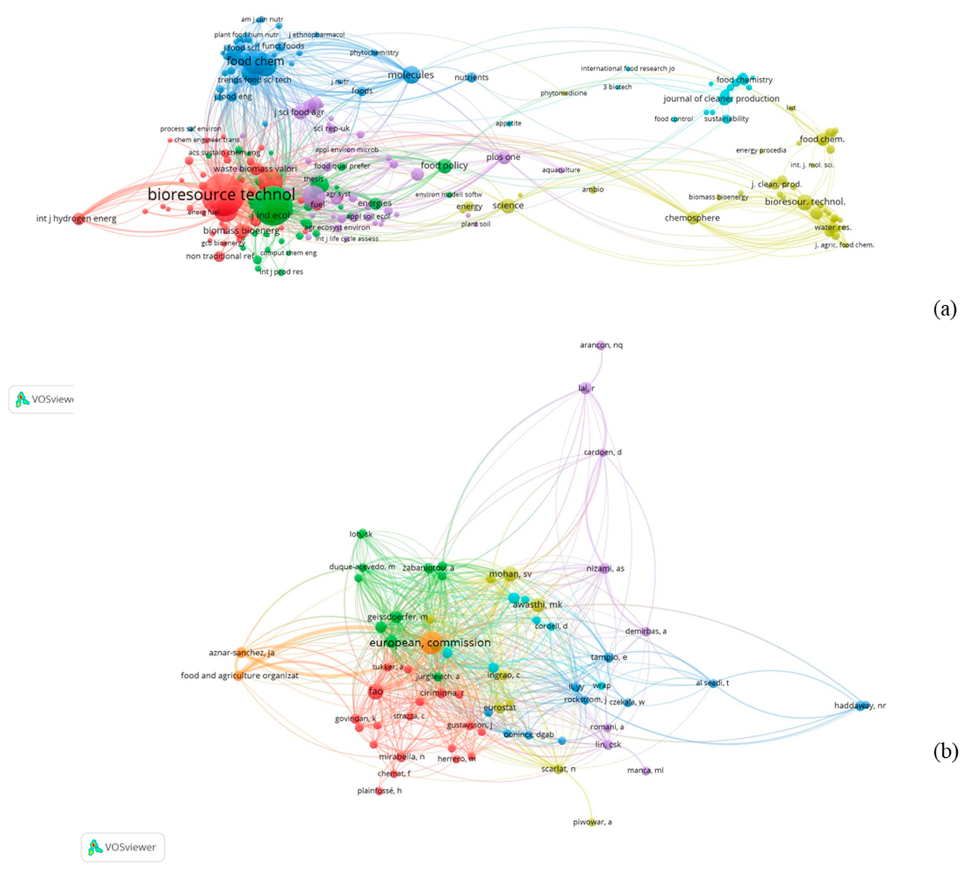 Sustainability 13 09294 g011