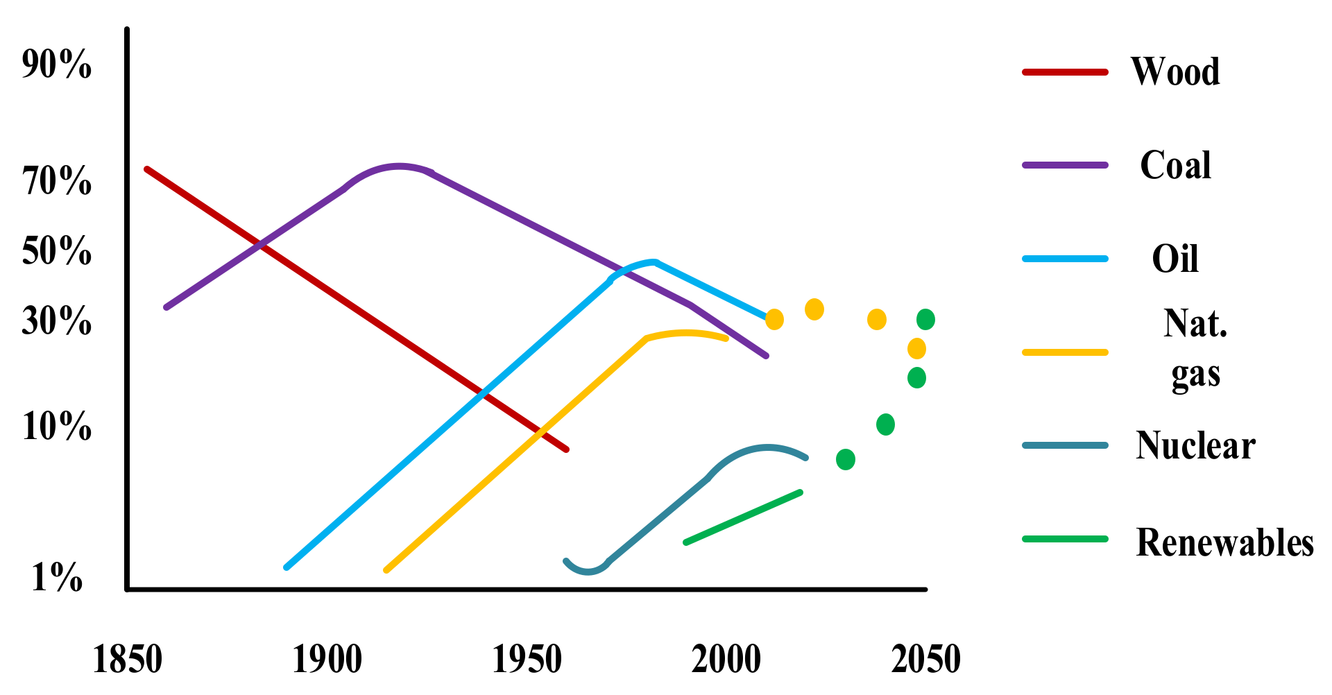 Sustainability 13 09301 g001
