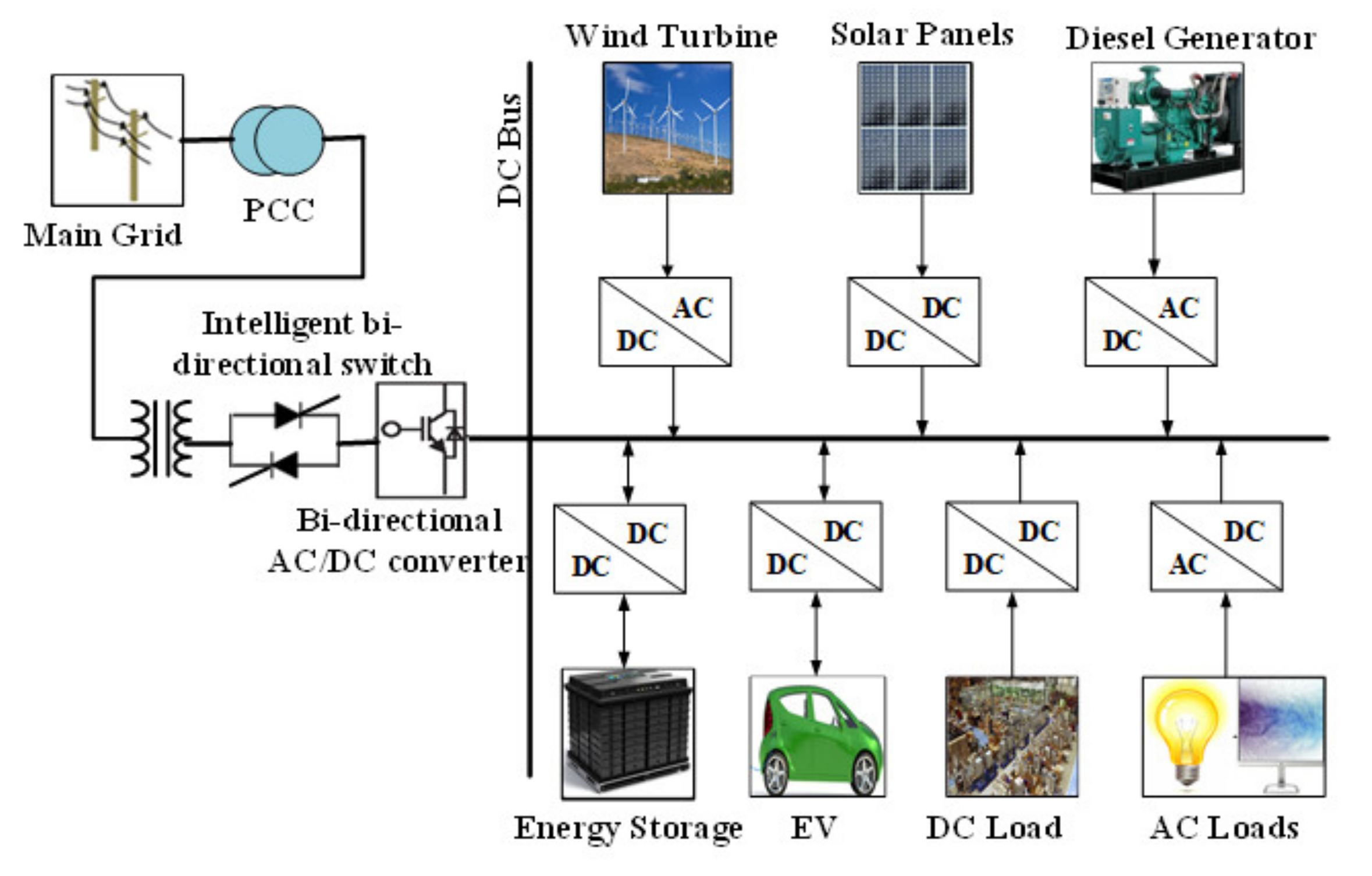 Sustainability 13 09301 g008