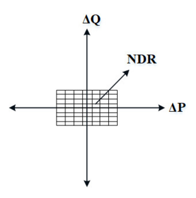 Sustainability 13 09301 g010