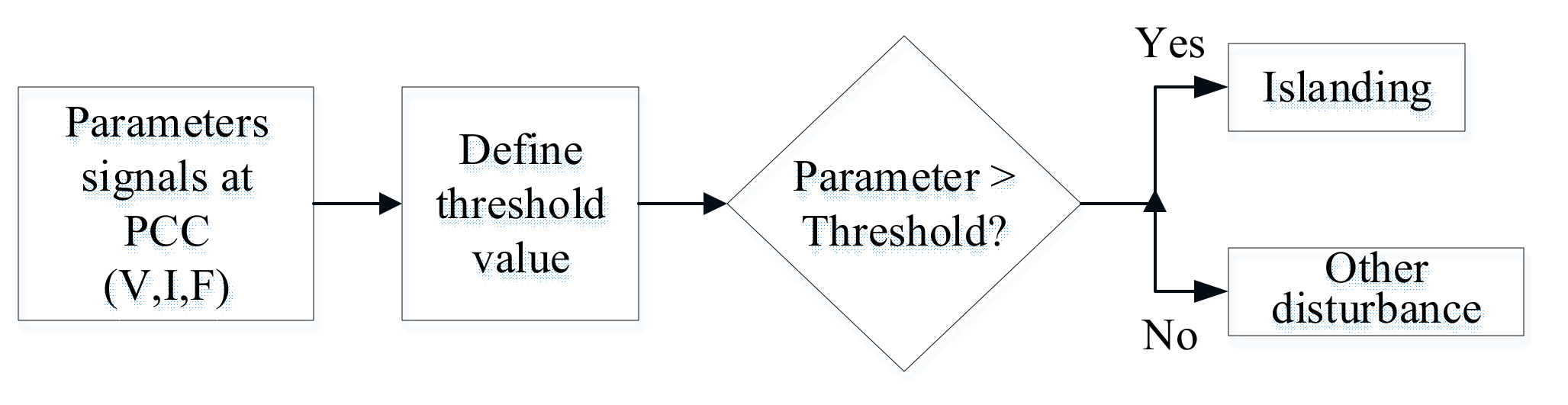 Sustainability 13 09301 g012