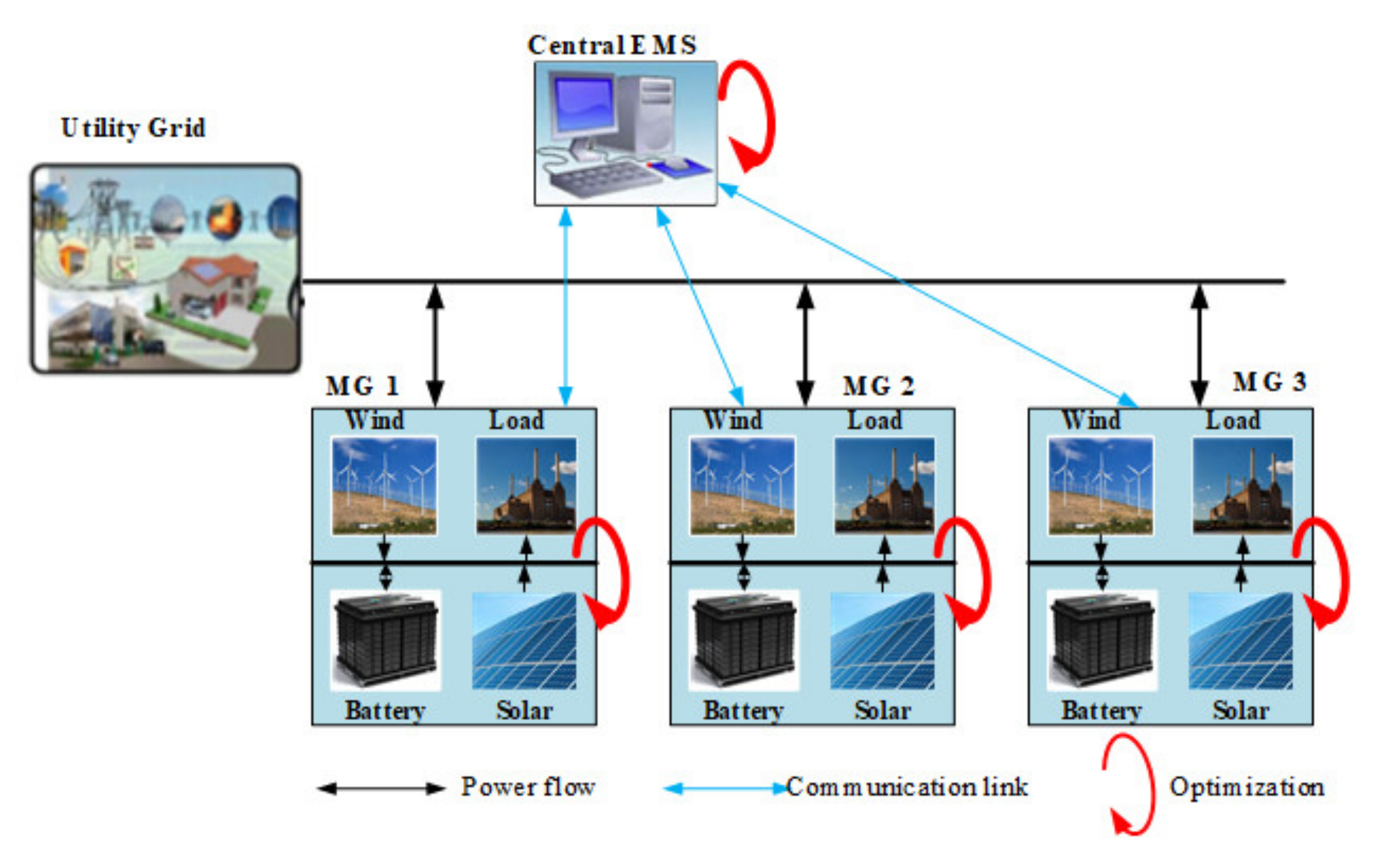 Sustainability 13 09301 g020