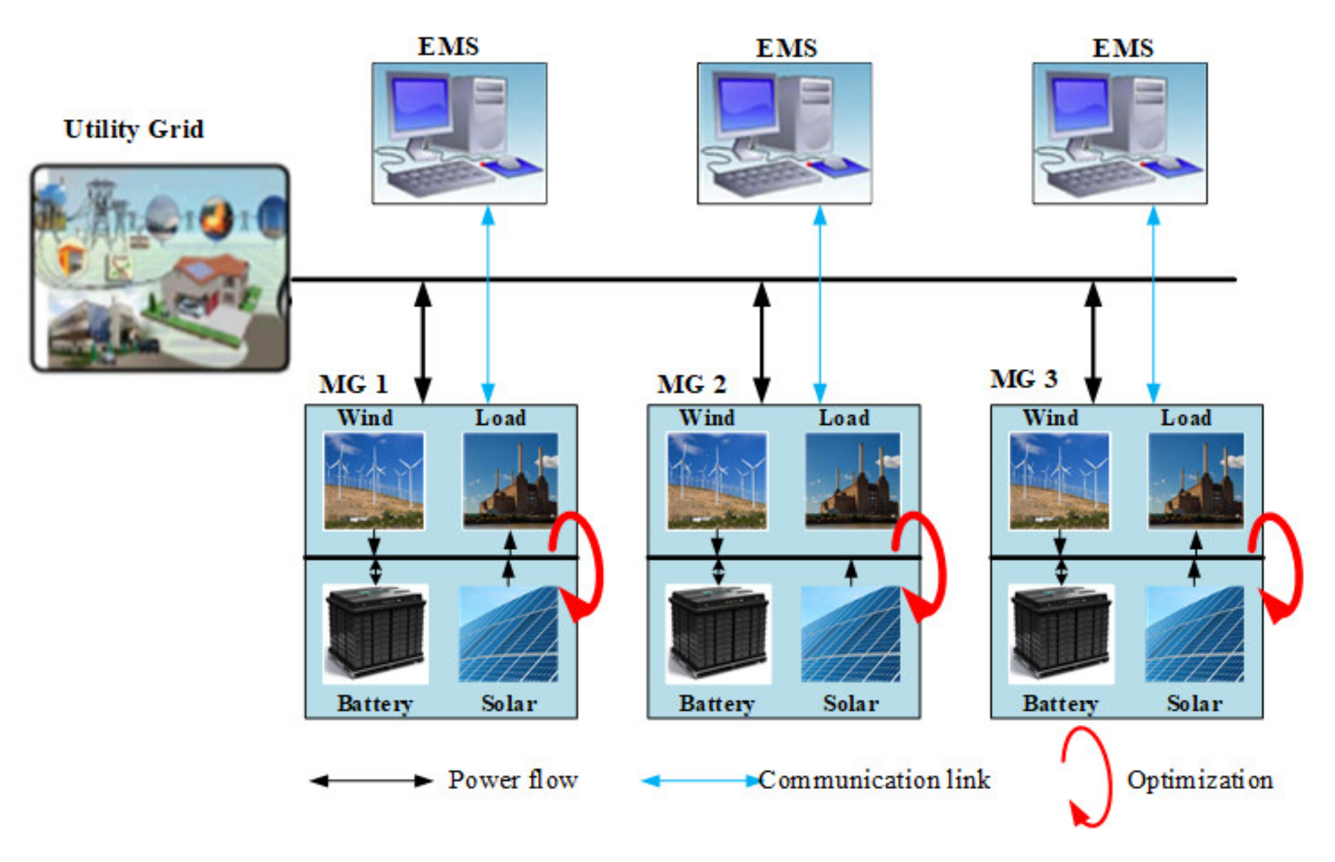 Sustainability 13 09301 g021