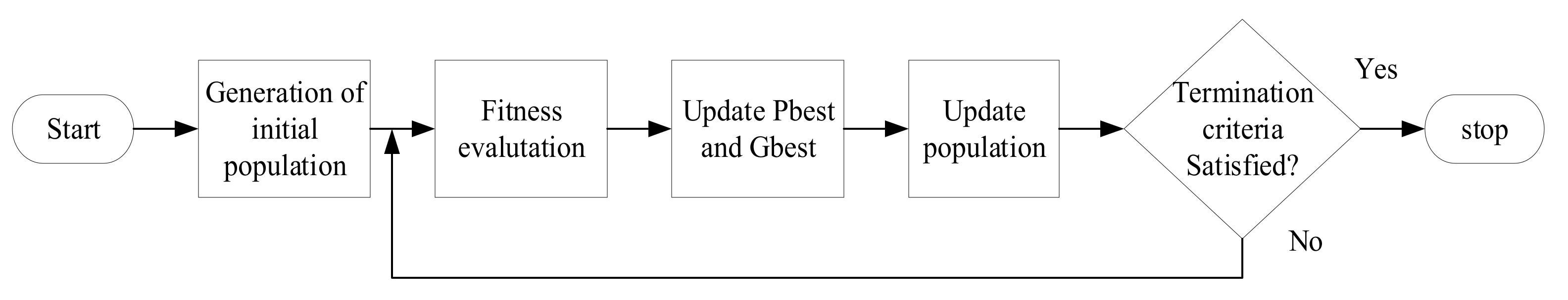 Sustainability 13 09301 g023