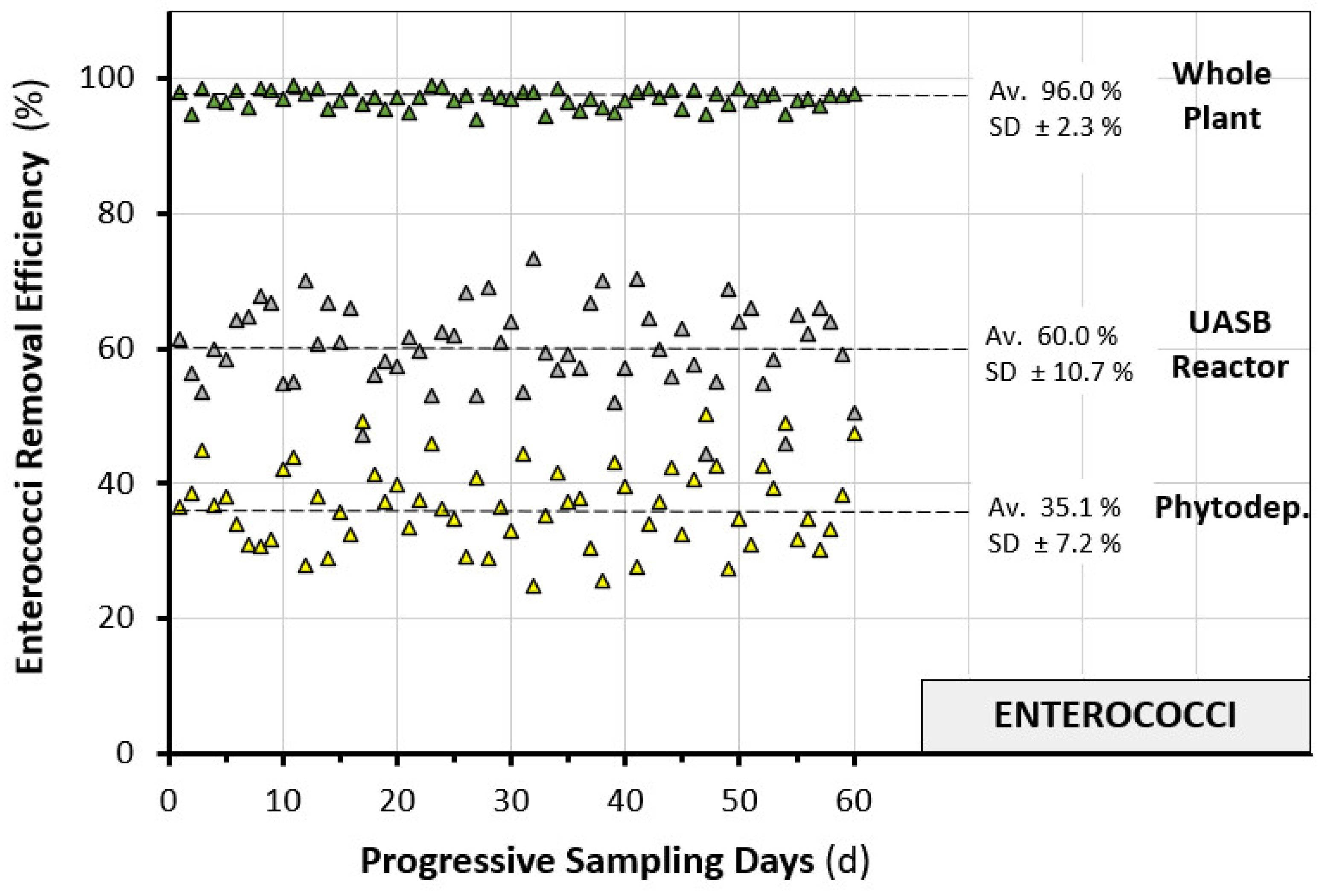 Sustainability 13 09302 g005