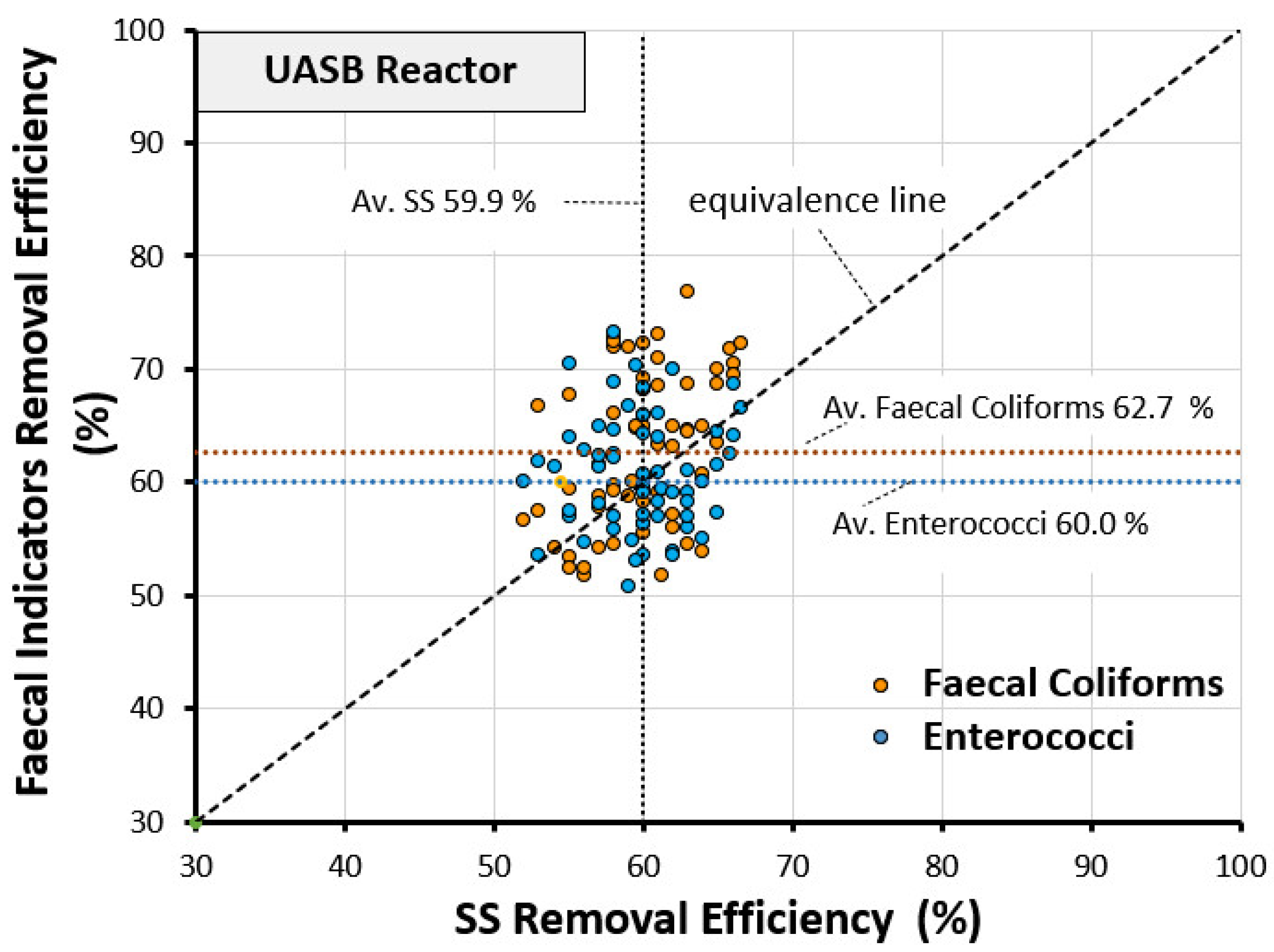 Sustainability 13 09302 g006