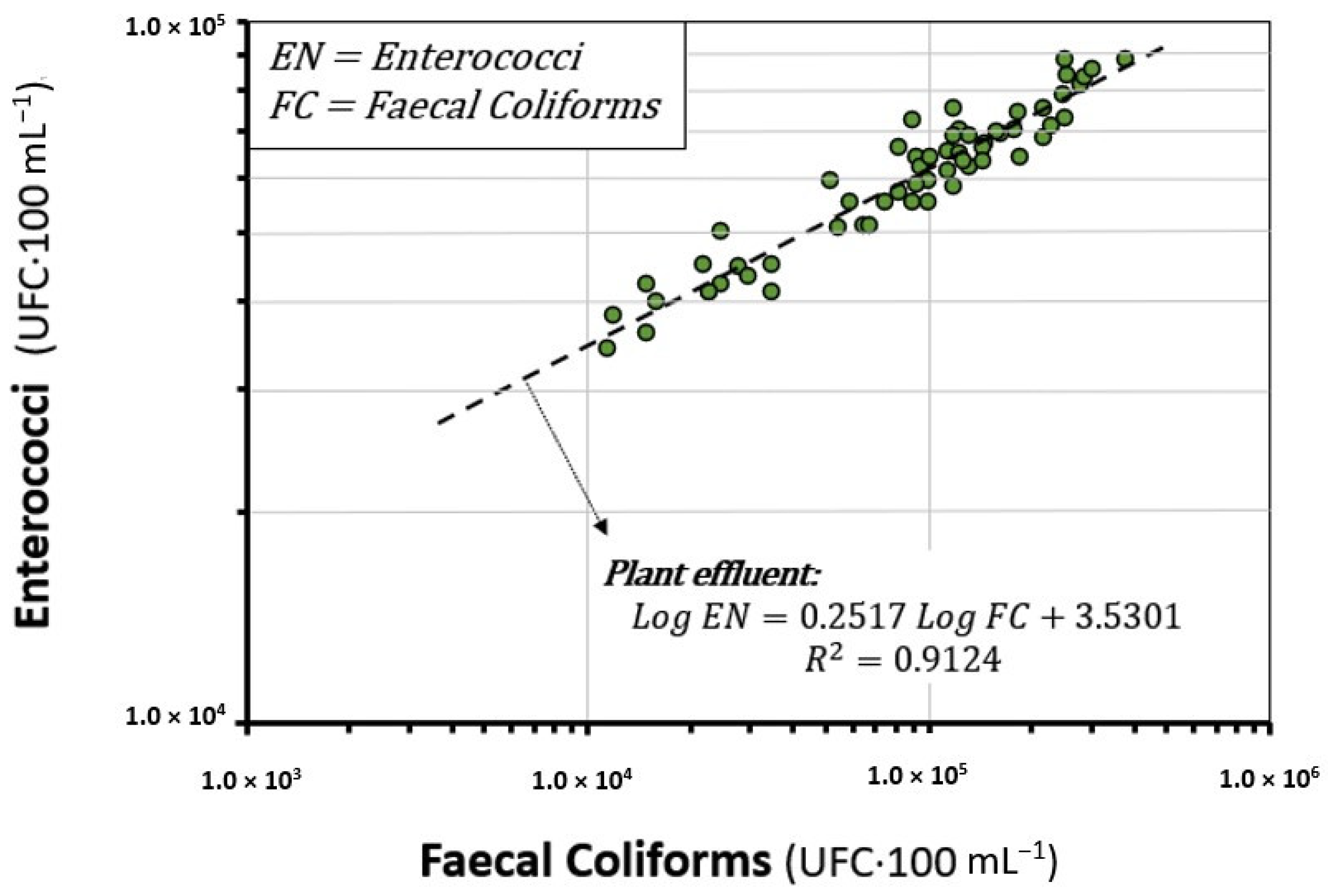 Sustainability 13 09302 g011