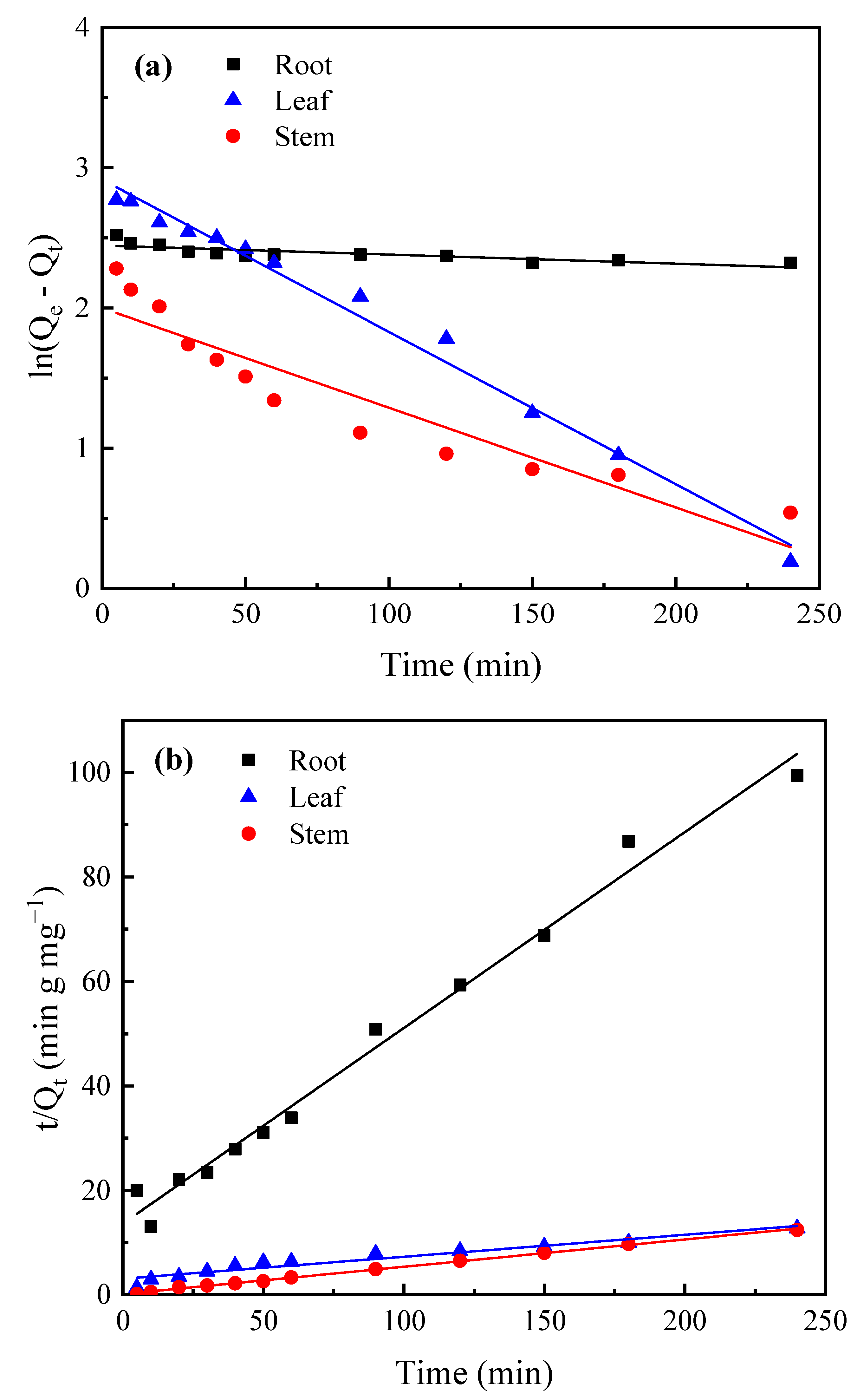 Sustainability 13 09307 g006