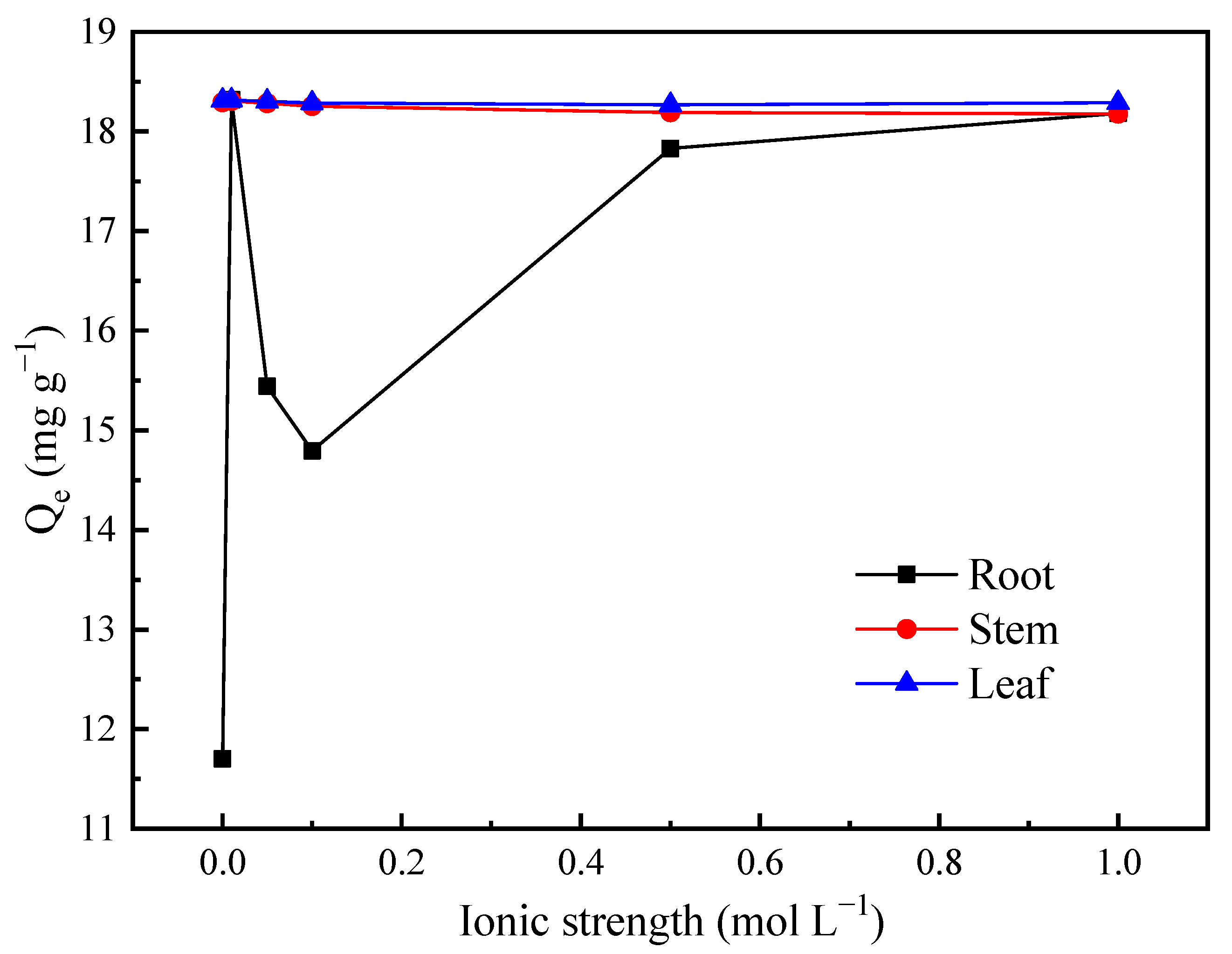 Sustainability 13 09307 g007