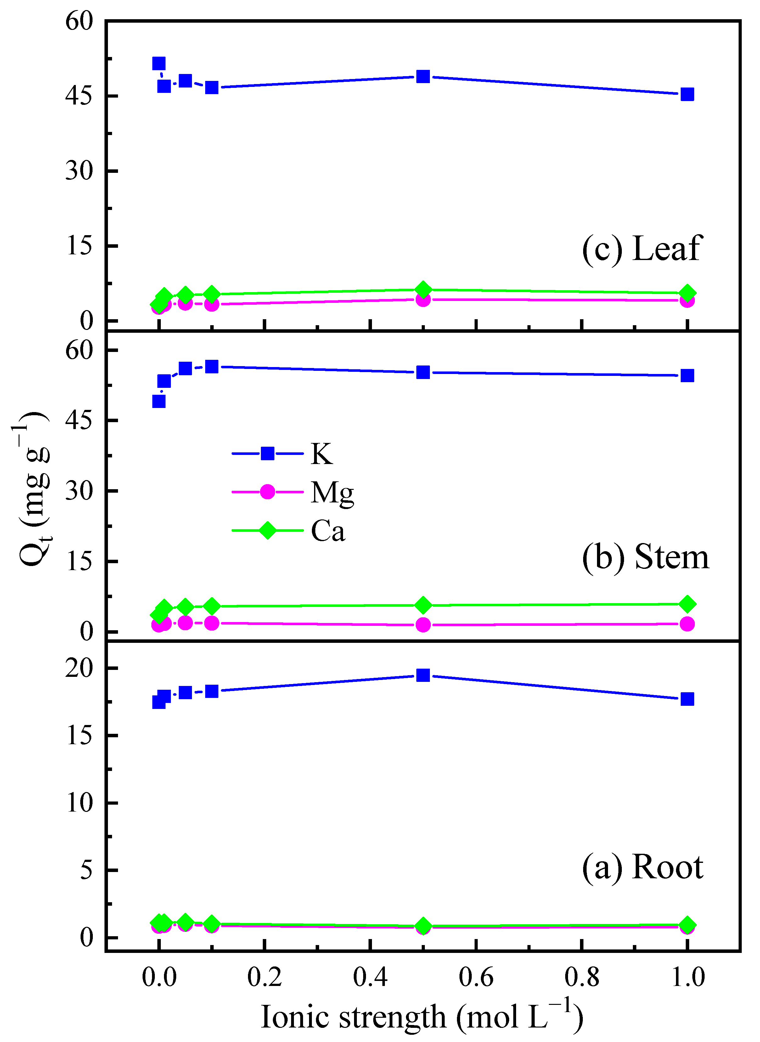 Sustainability 13 09307 g008