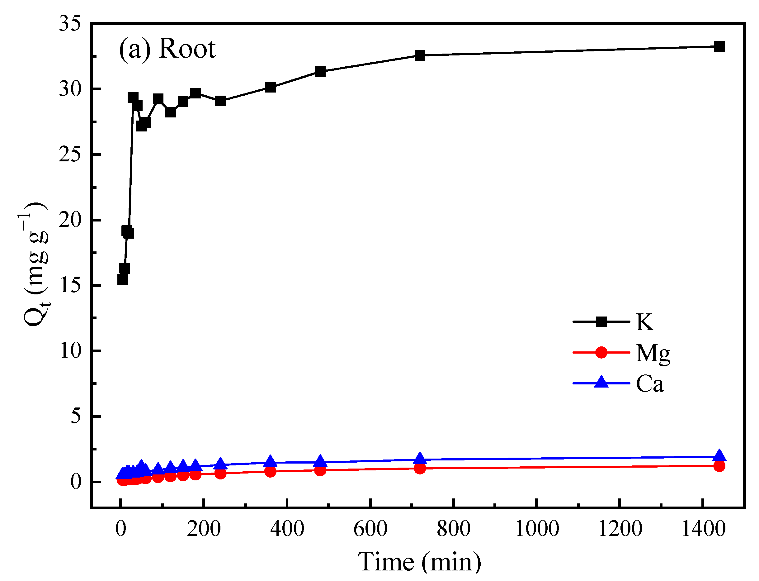 Sustainability 13 09307 g009a
