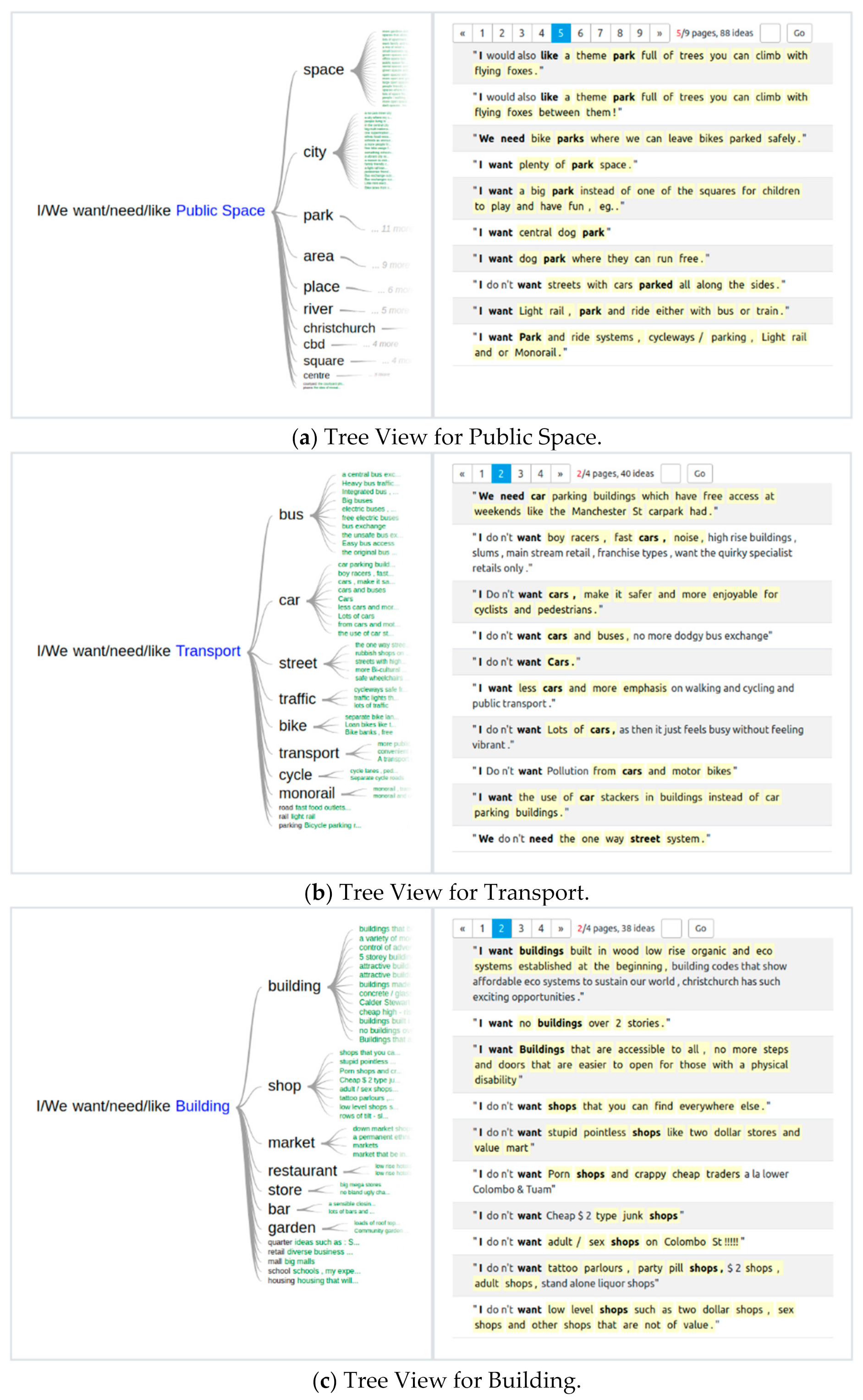 Sustainability 13 09310 g005