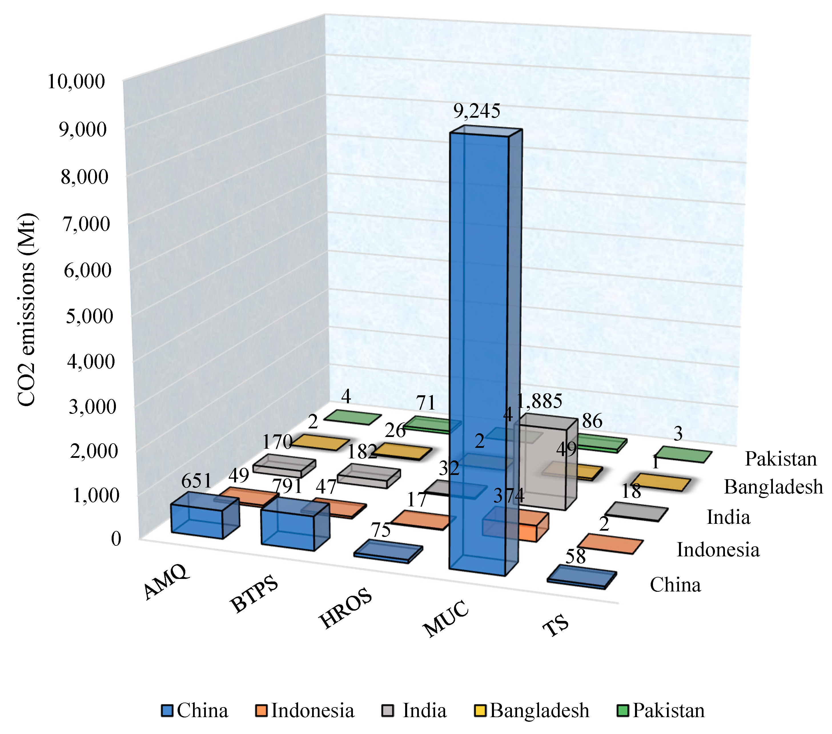 Sustainability 13 09312 g001