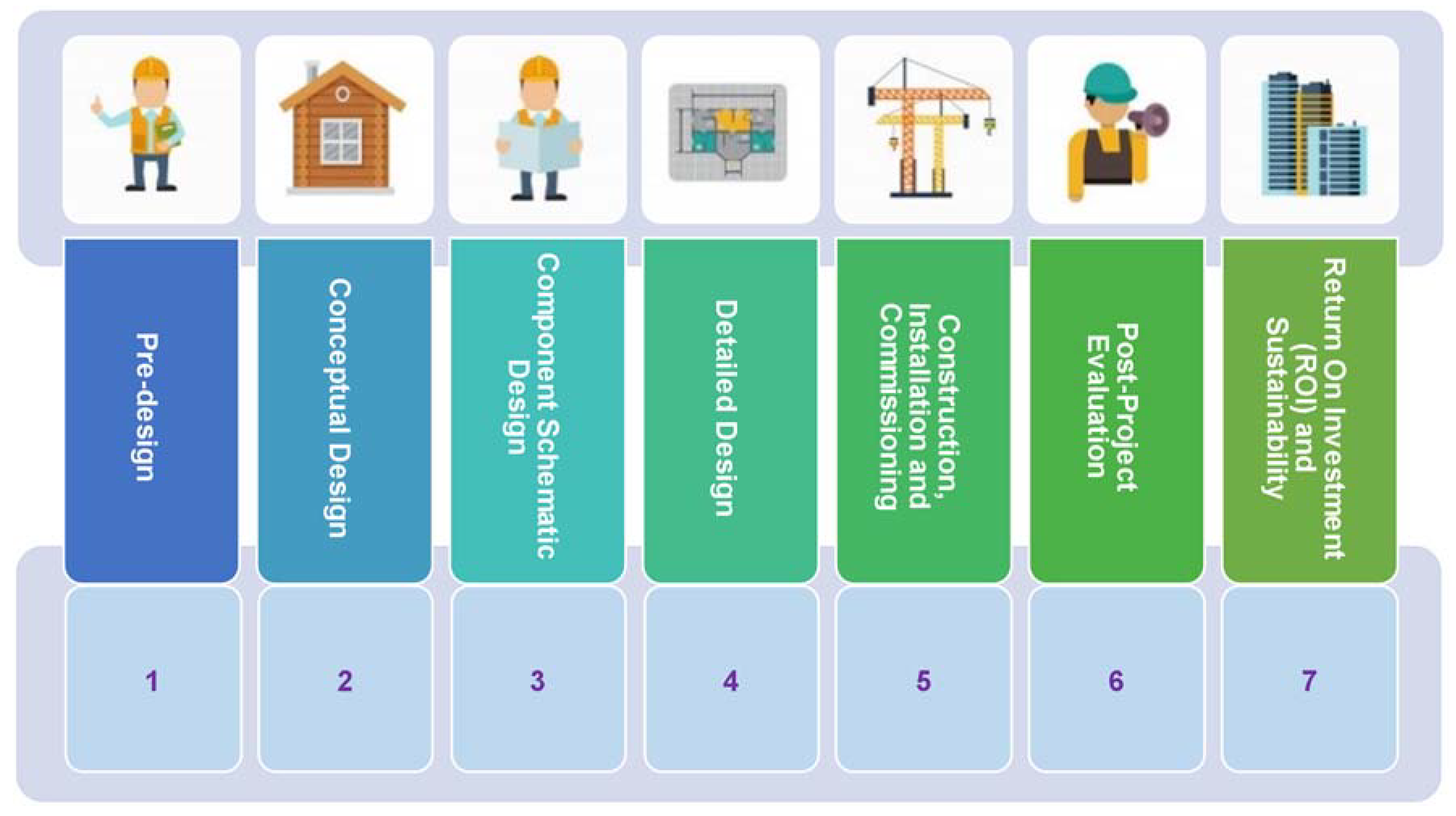 Sustainability 13 09313 g003