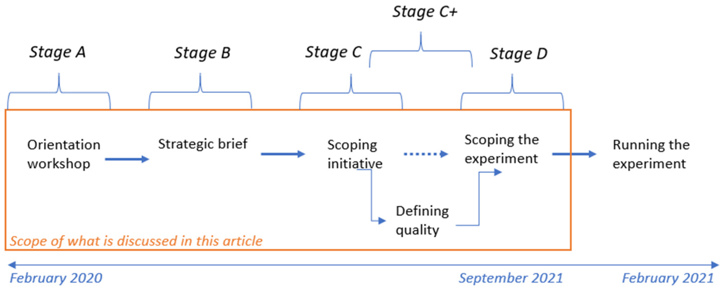 Sustainability 13 09314 g004