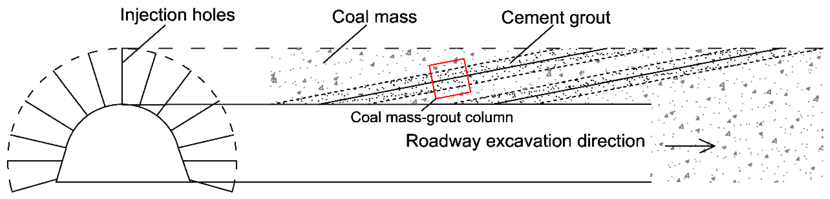 Sustainability 13 09315 g001