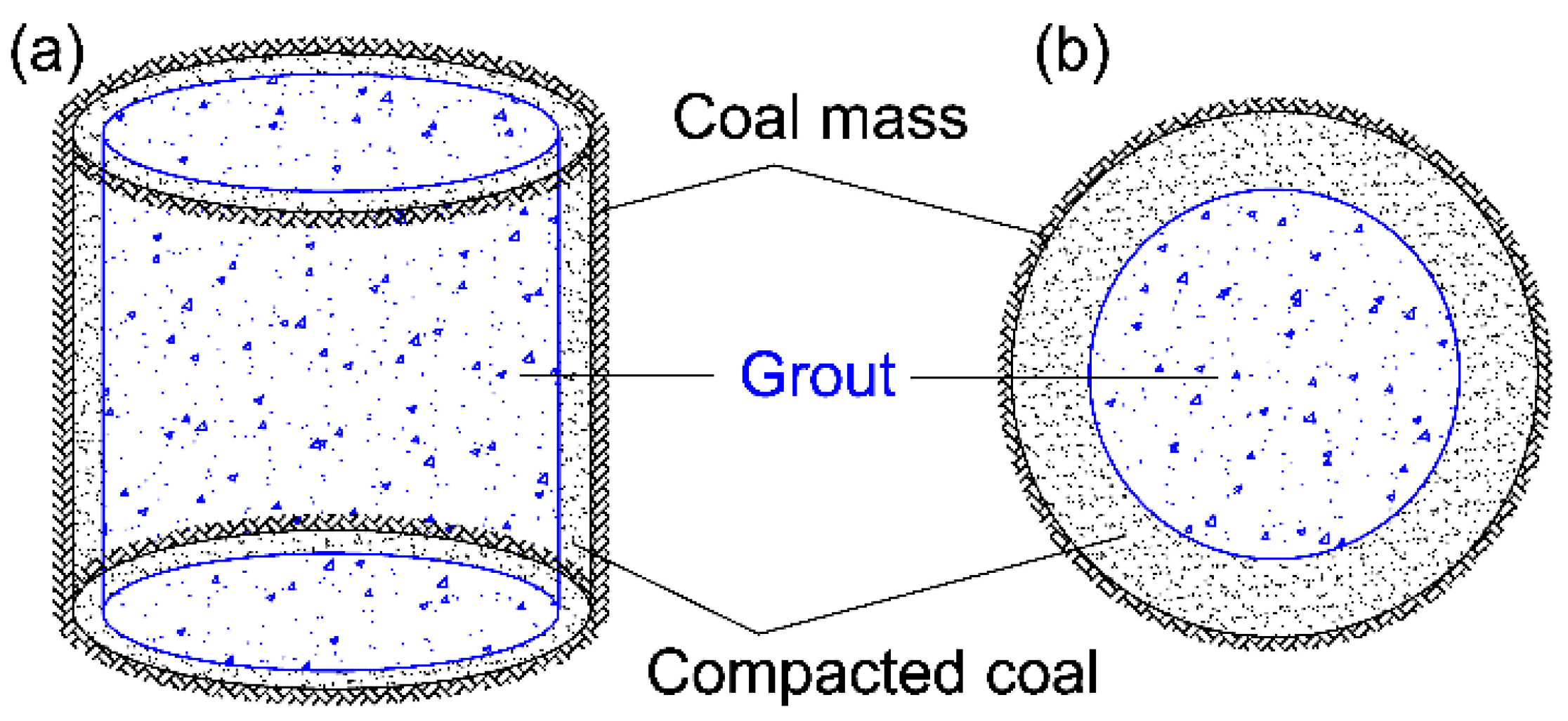 Sustainability 13 09315 g003