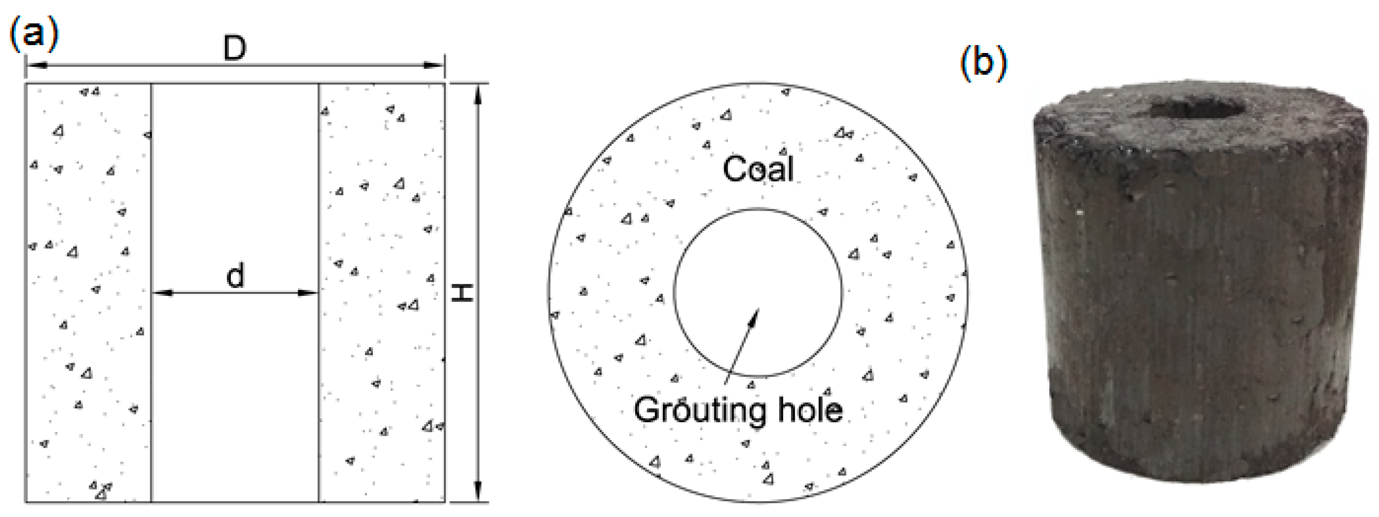 Sustainability 13 09315 g004