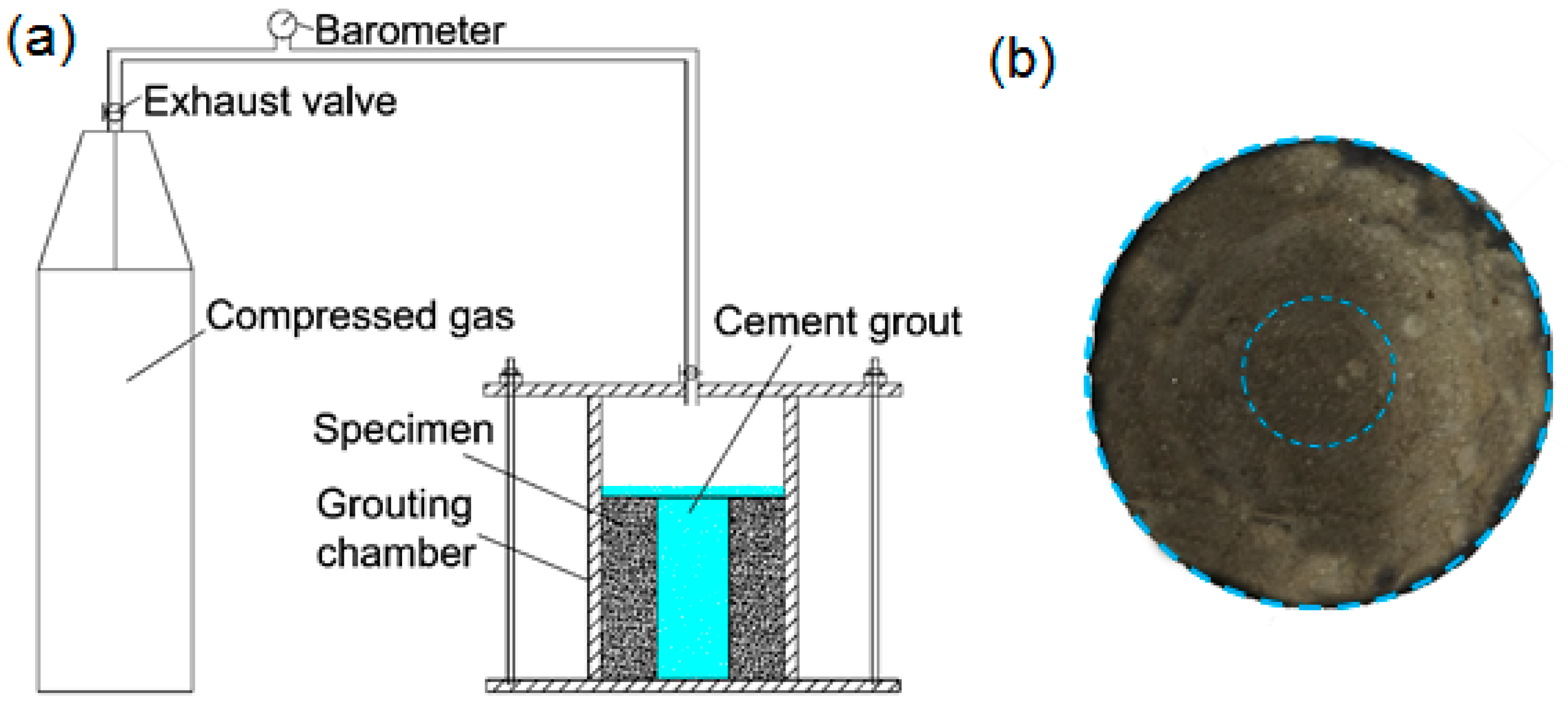 Sustainability 13 09315 g005