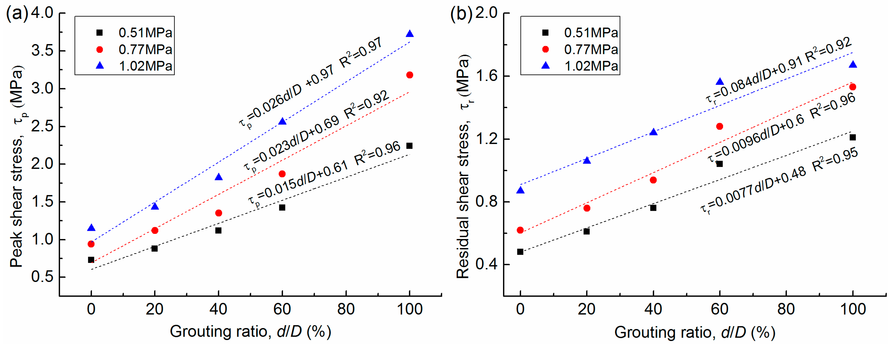 Sustainability 13 09315 g009