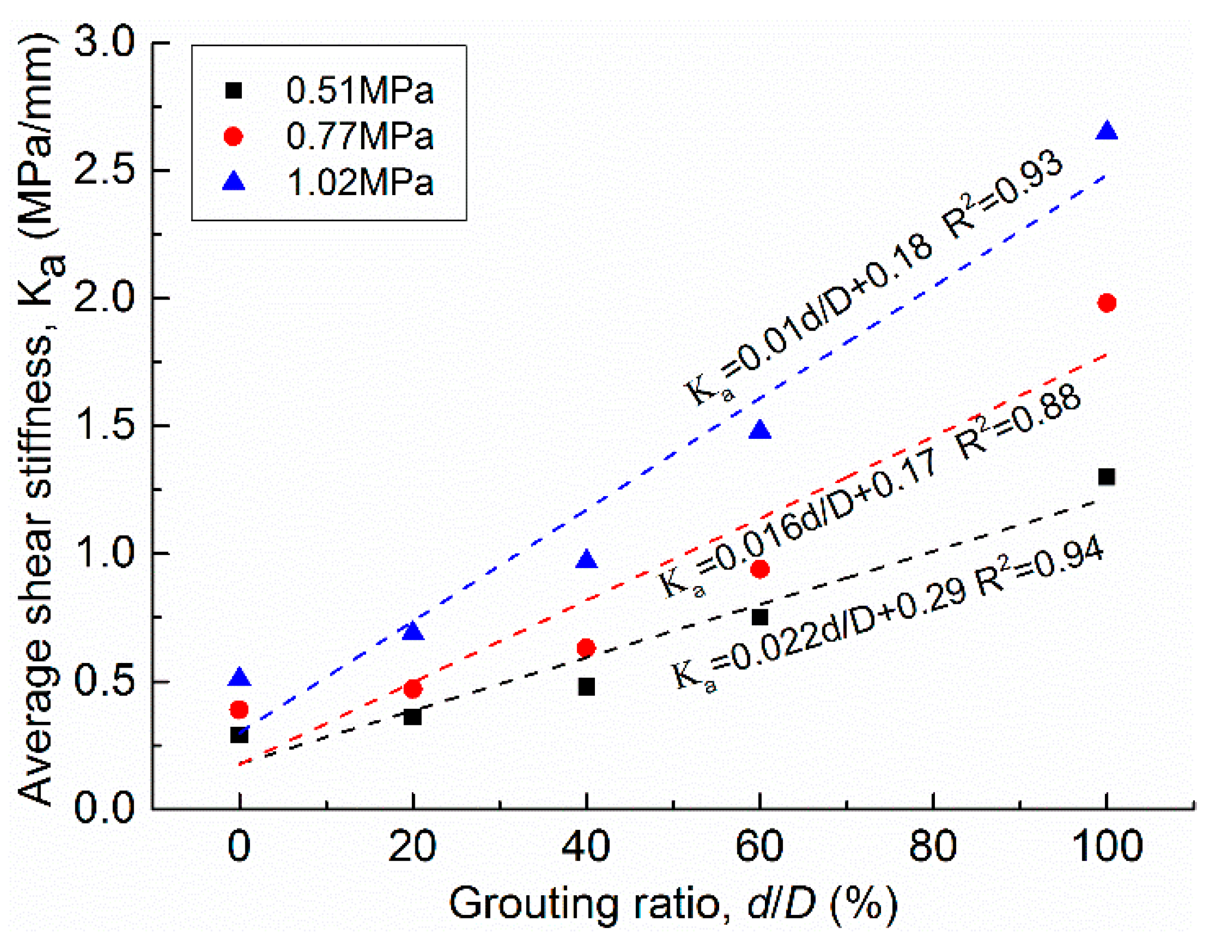 Sustainability 13 09315 g012