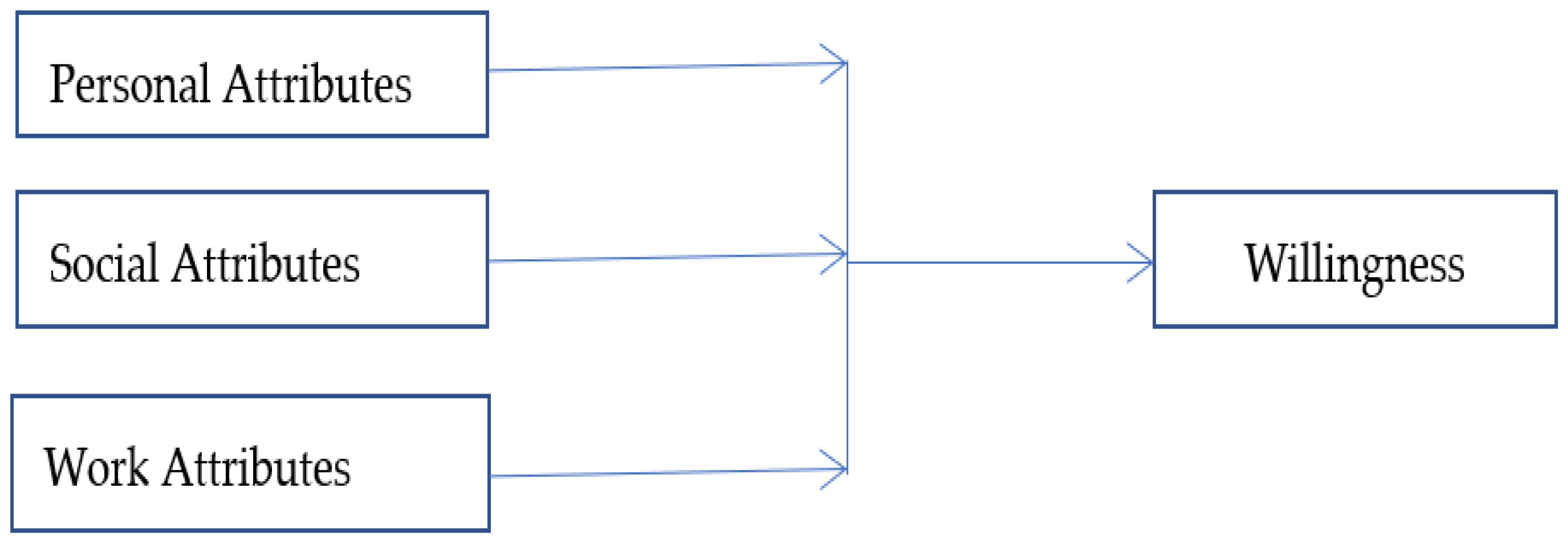 Sustainability 13 09322 g001