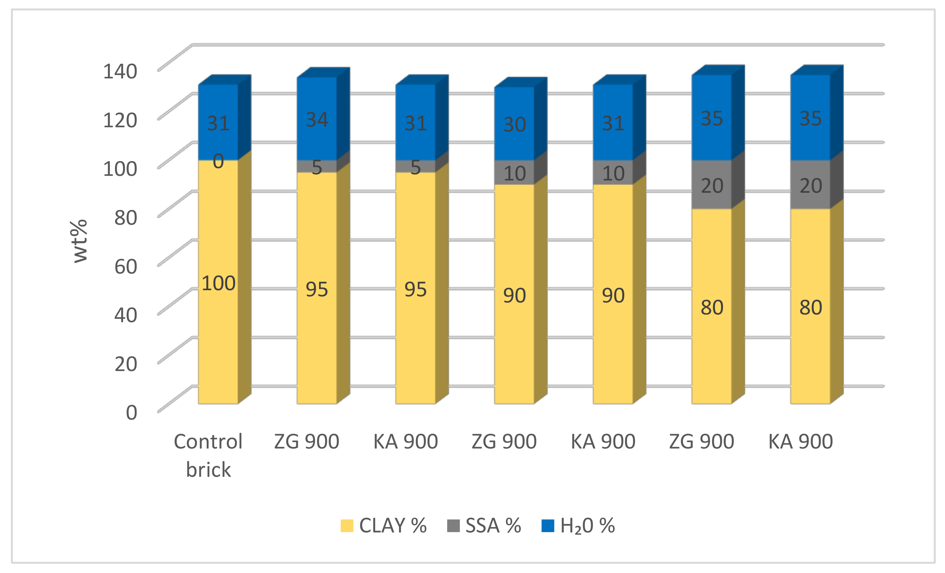 Sustainability 13 09330 g002