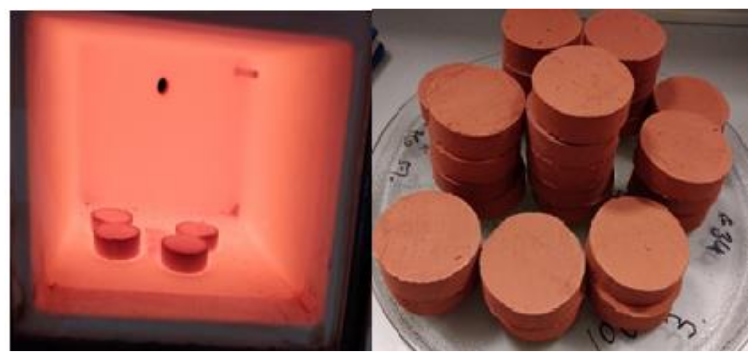 Sustainability 13 09330 g003