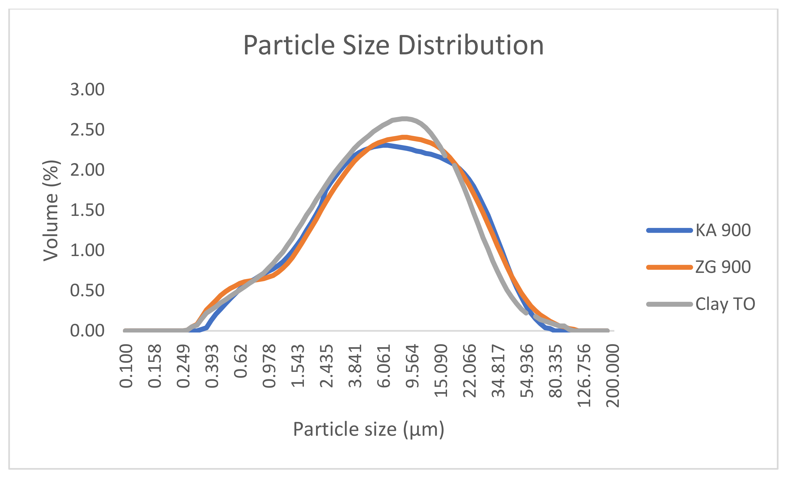 Sustainability 13 09330 g004