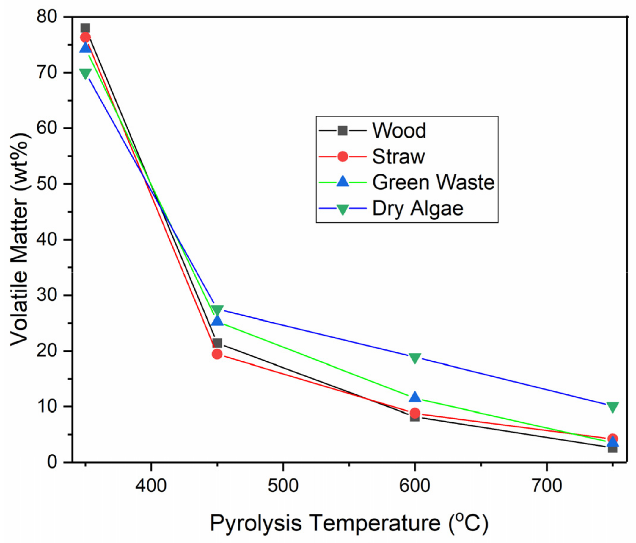 Sustainability 13 09336 g001
