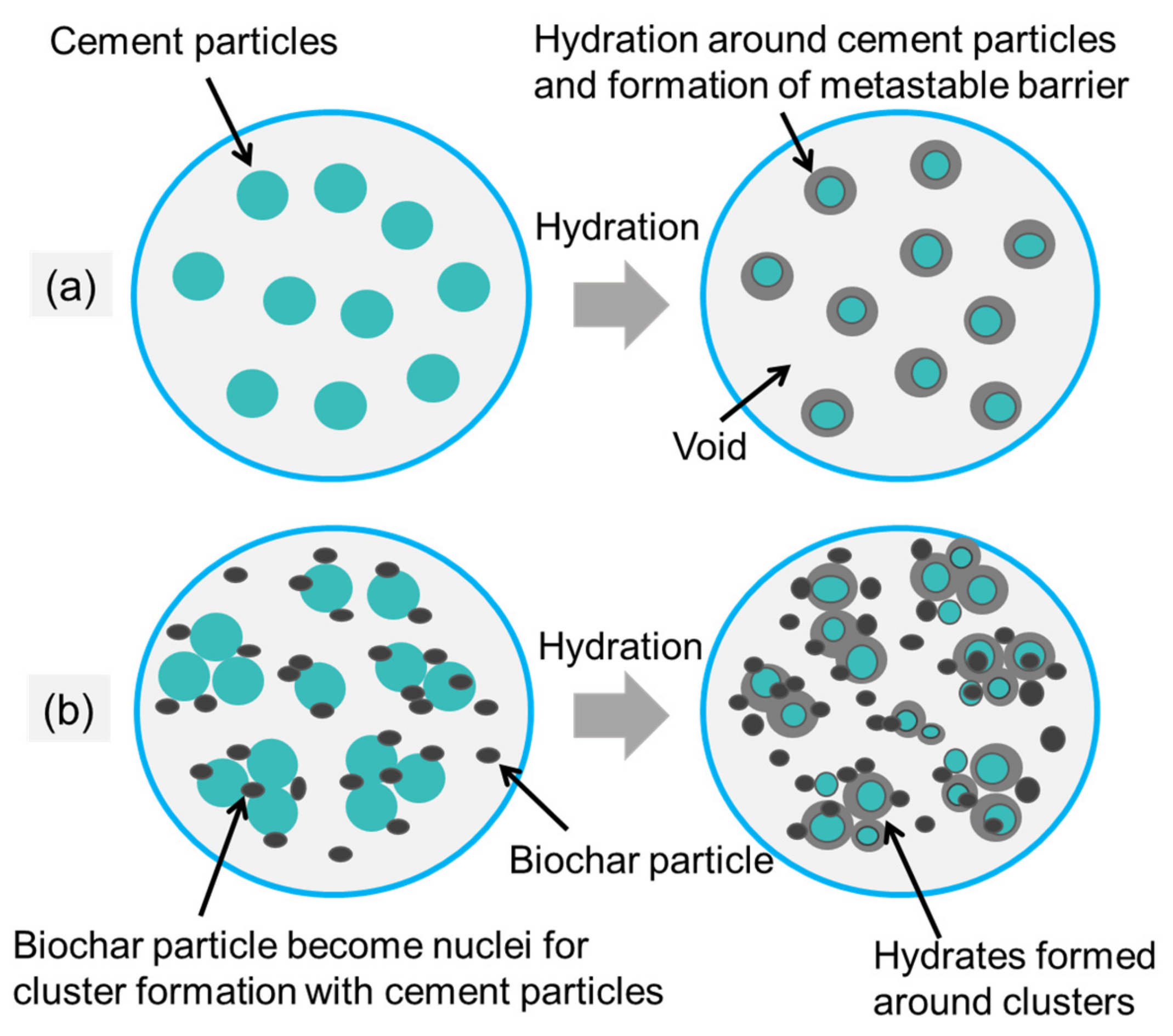 Sustainability 13 09336 g004