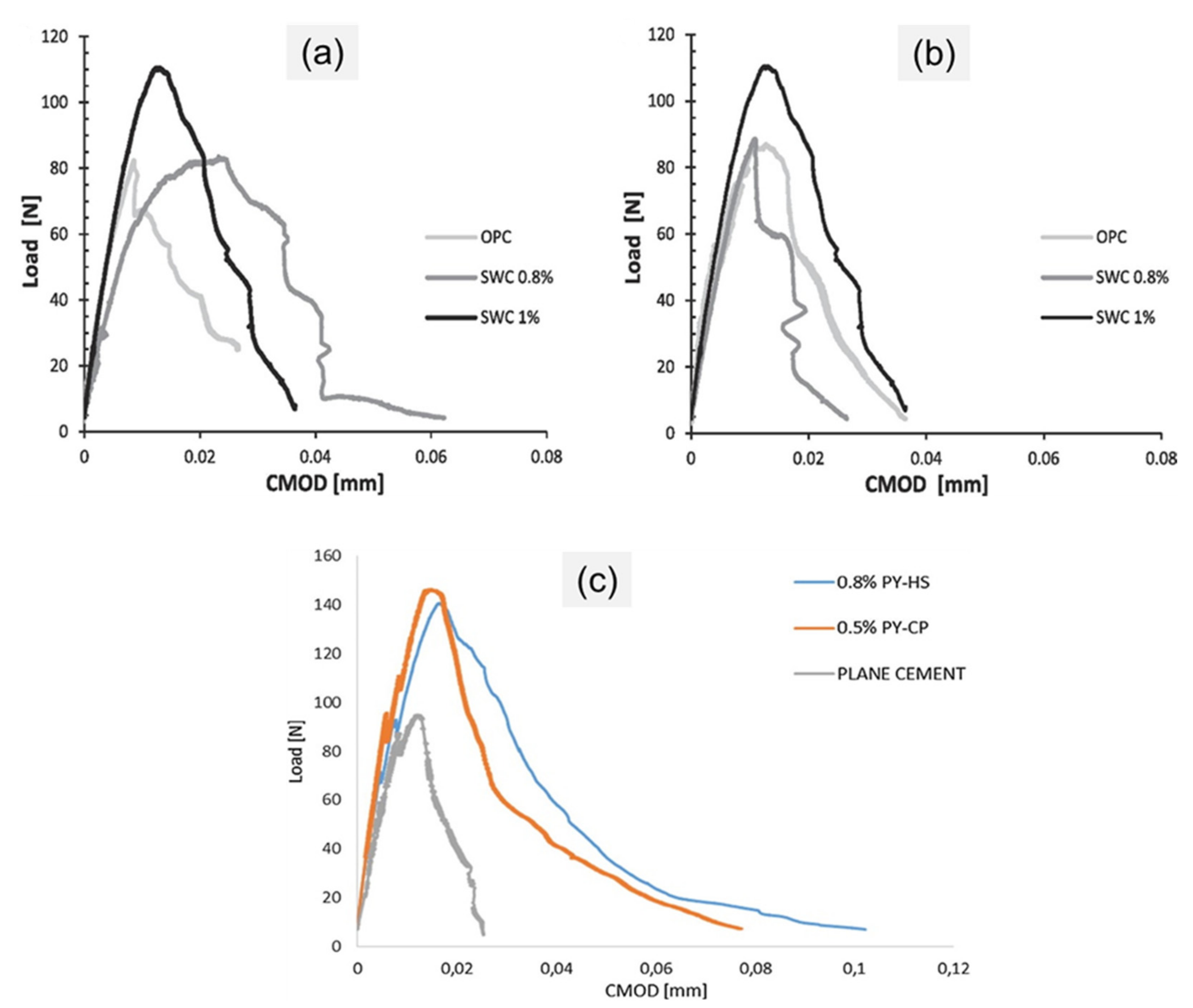 Sustainability 13 09336 g007