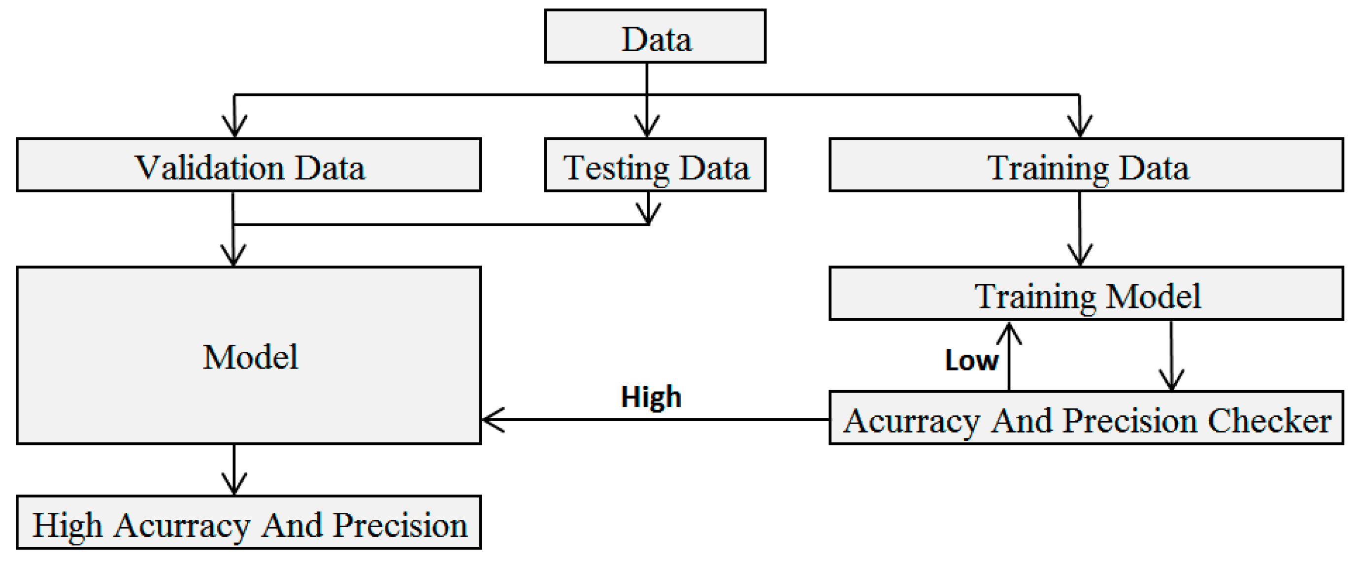 Sustainability 13 09340 g003