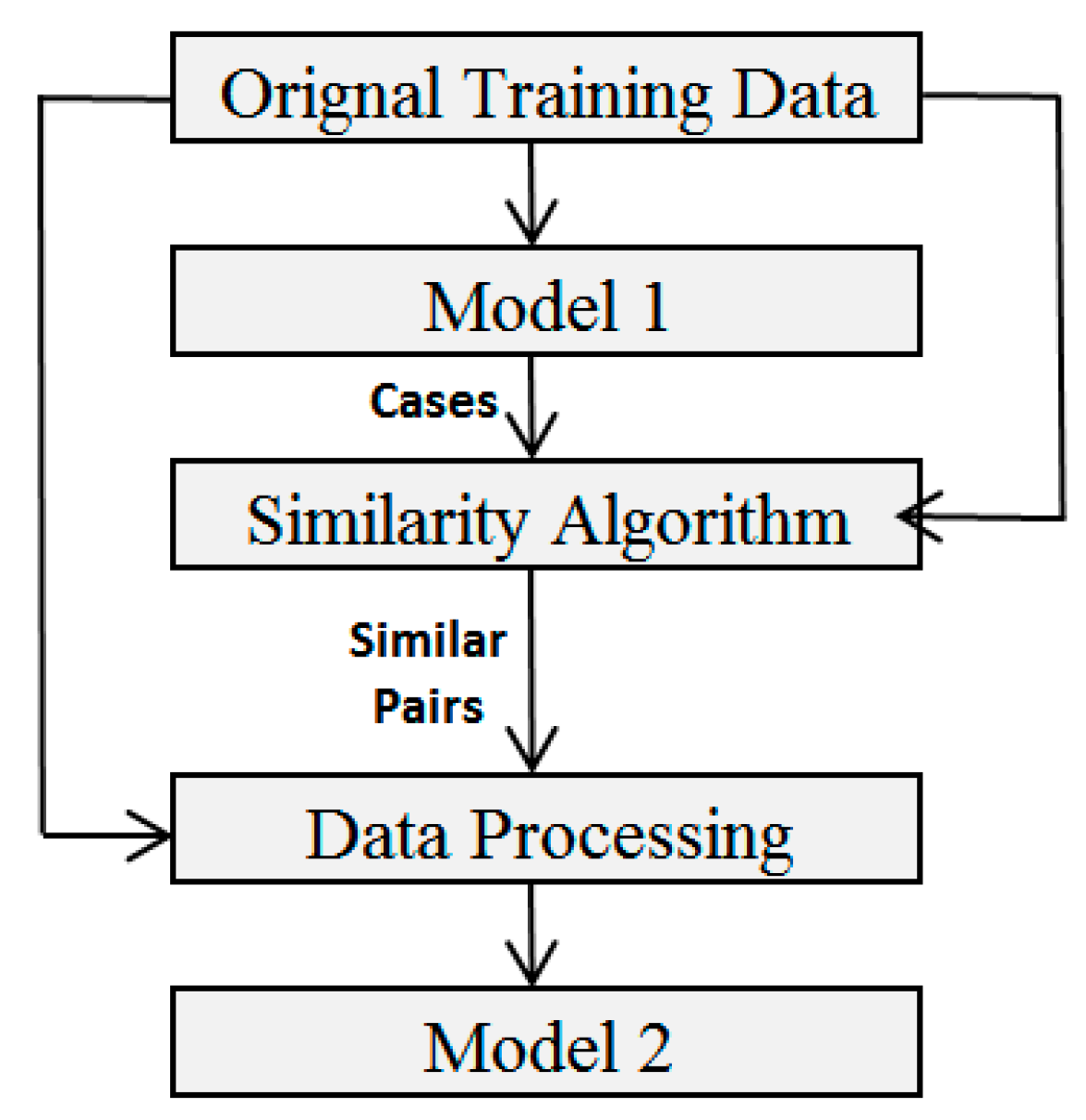 Sustainability 13 09340 g006