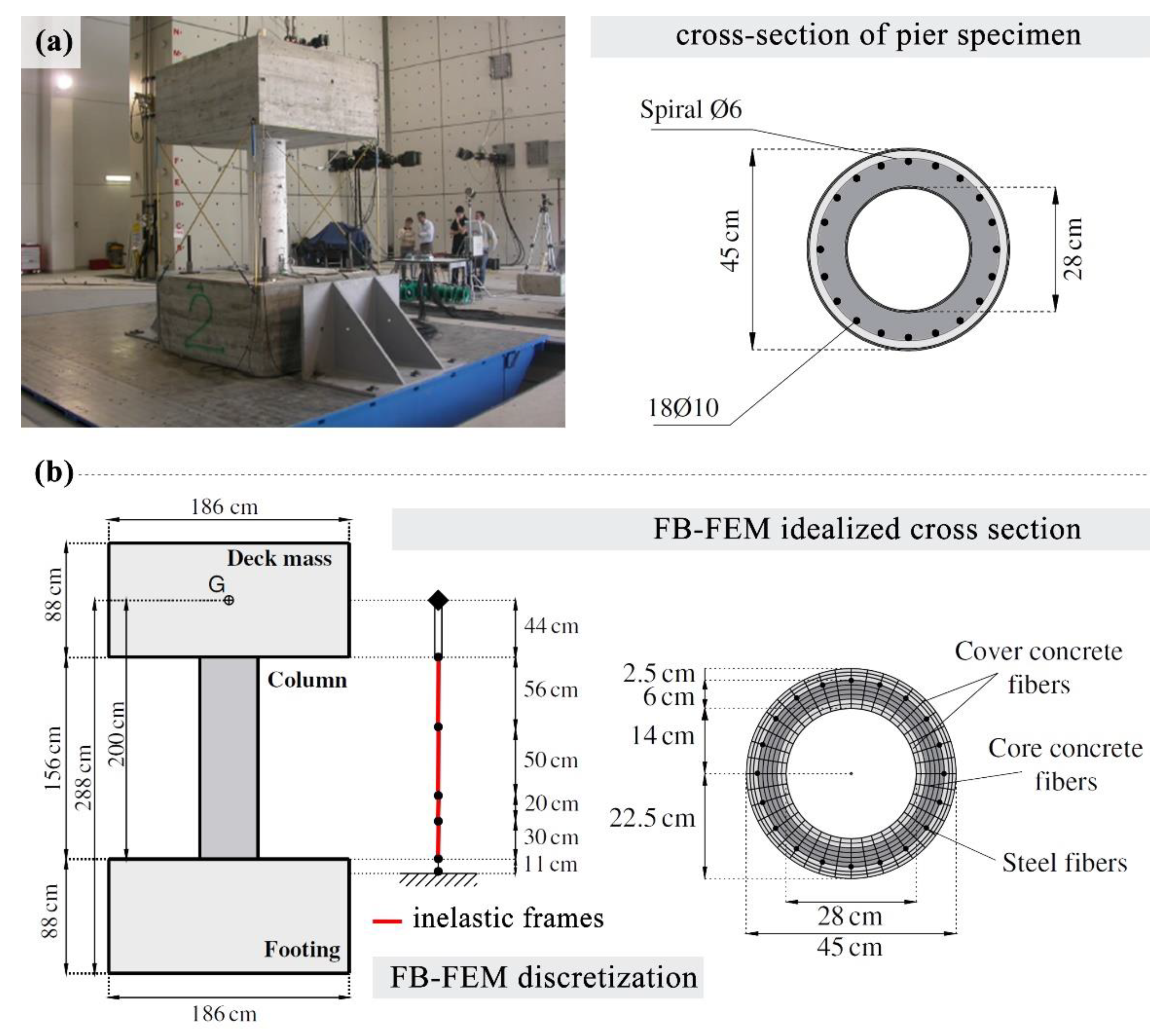 Sustainability 13 09342 g001